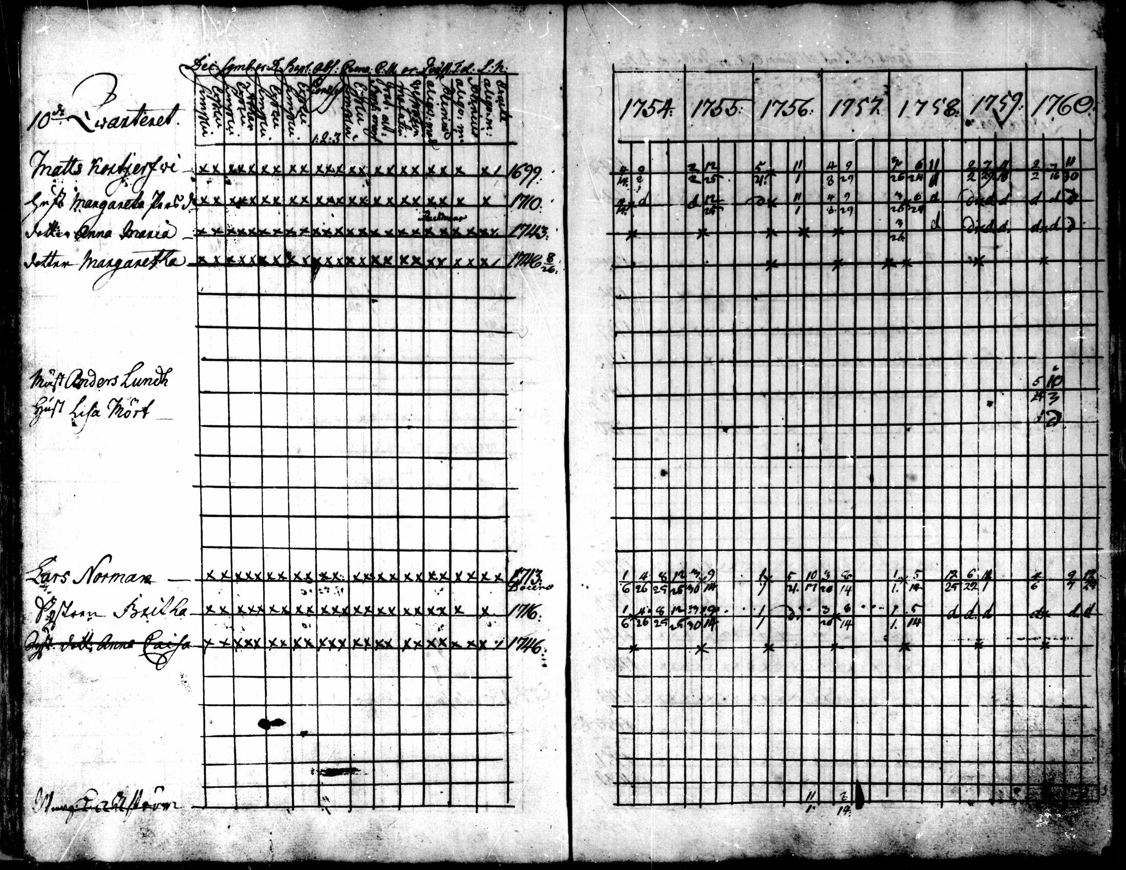 [ kuvat/40.jpg ]