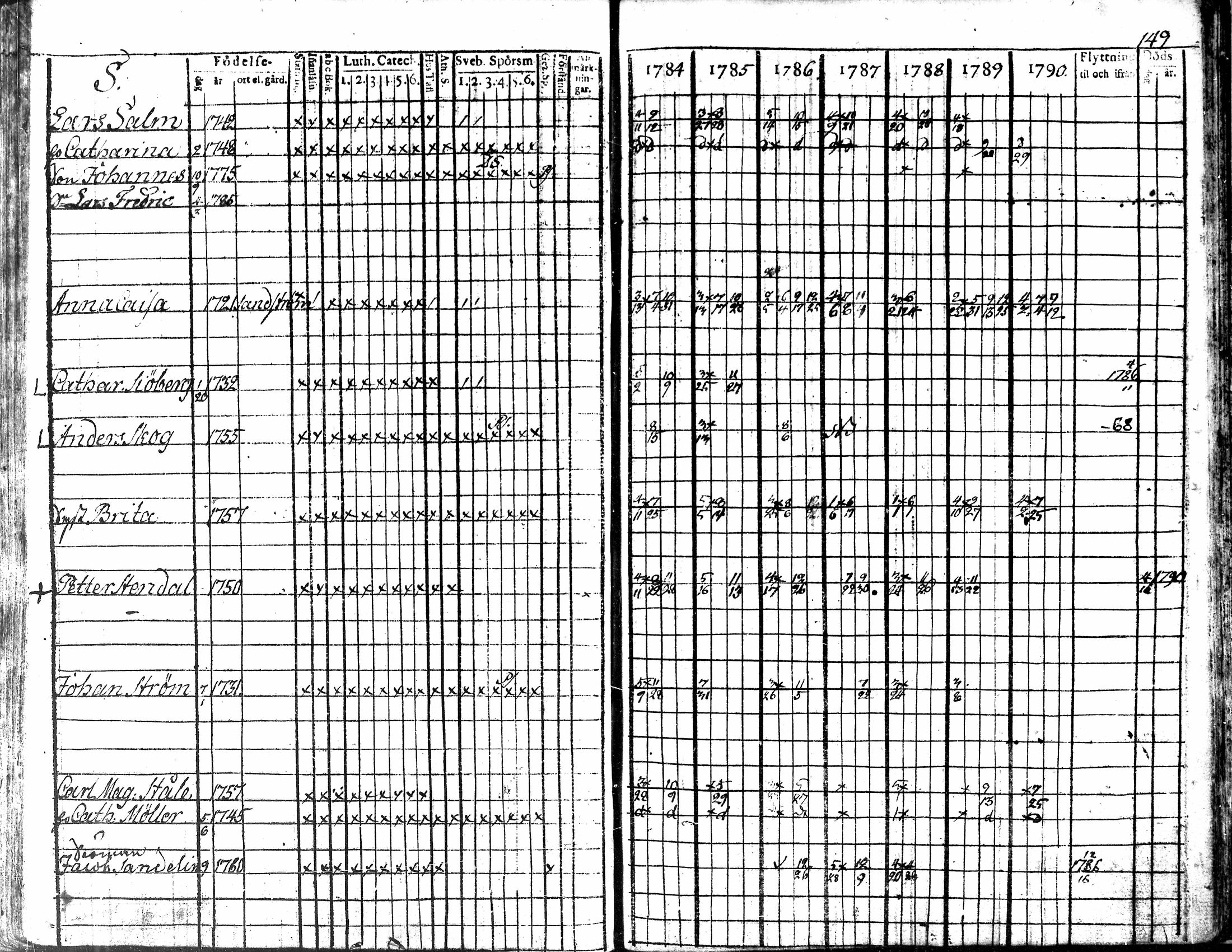 [ kuvat/145.jpg ]