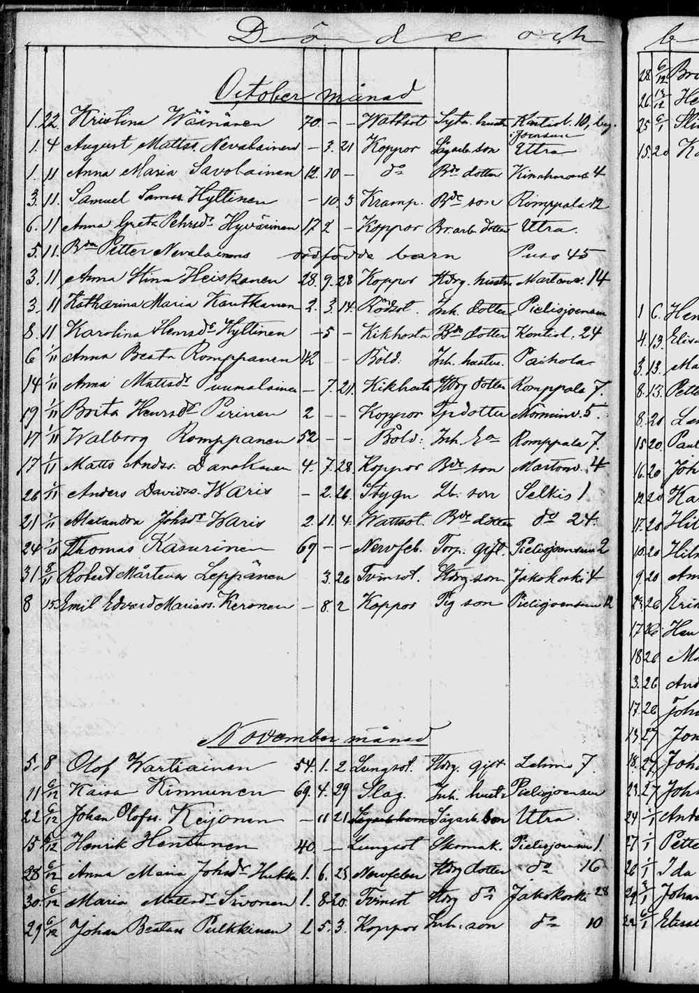 [ kuvat/191.jpg ]