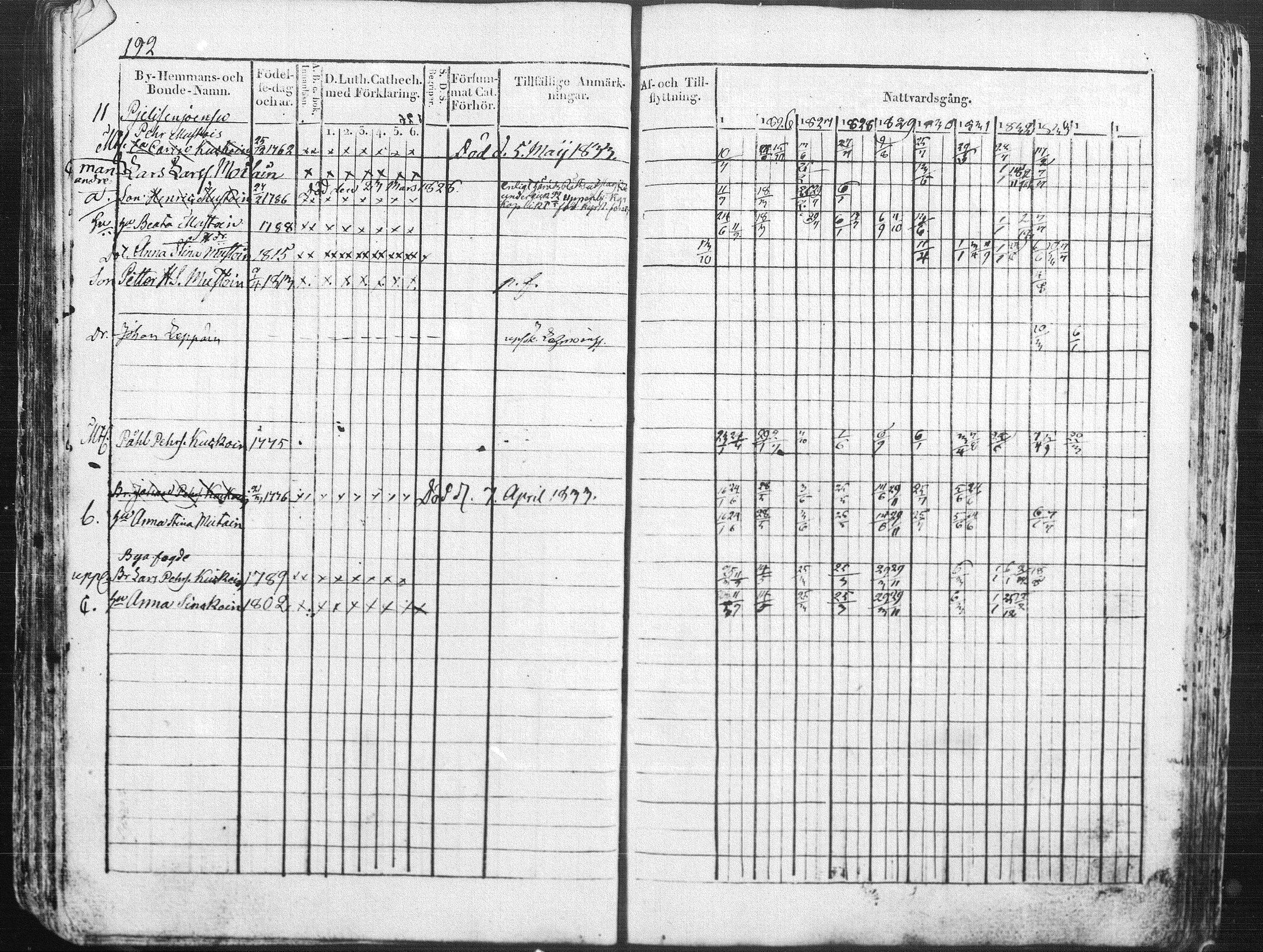 [ kuvat/194.jpg ]