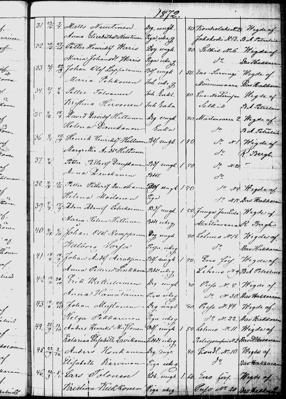 [ kuvat/106.jpg ]