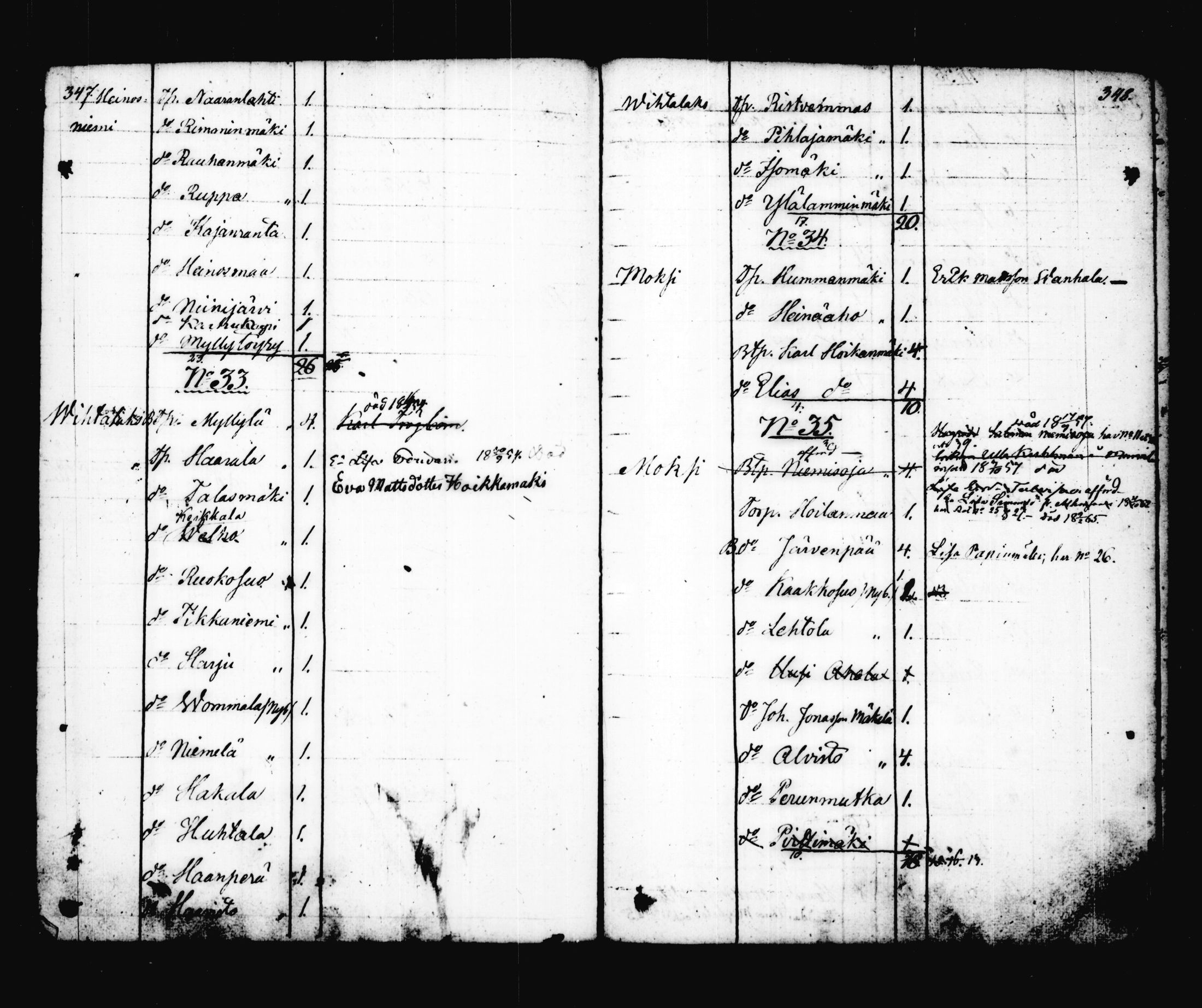 [ kuvat/168.jpg ]