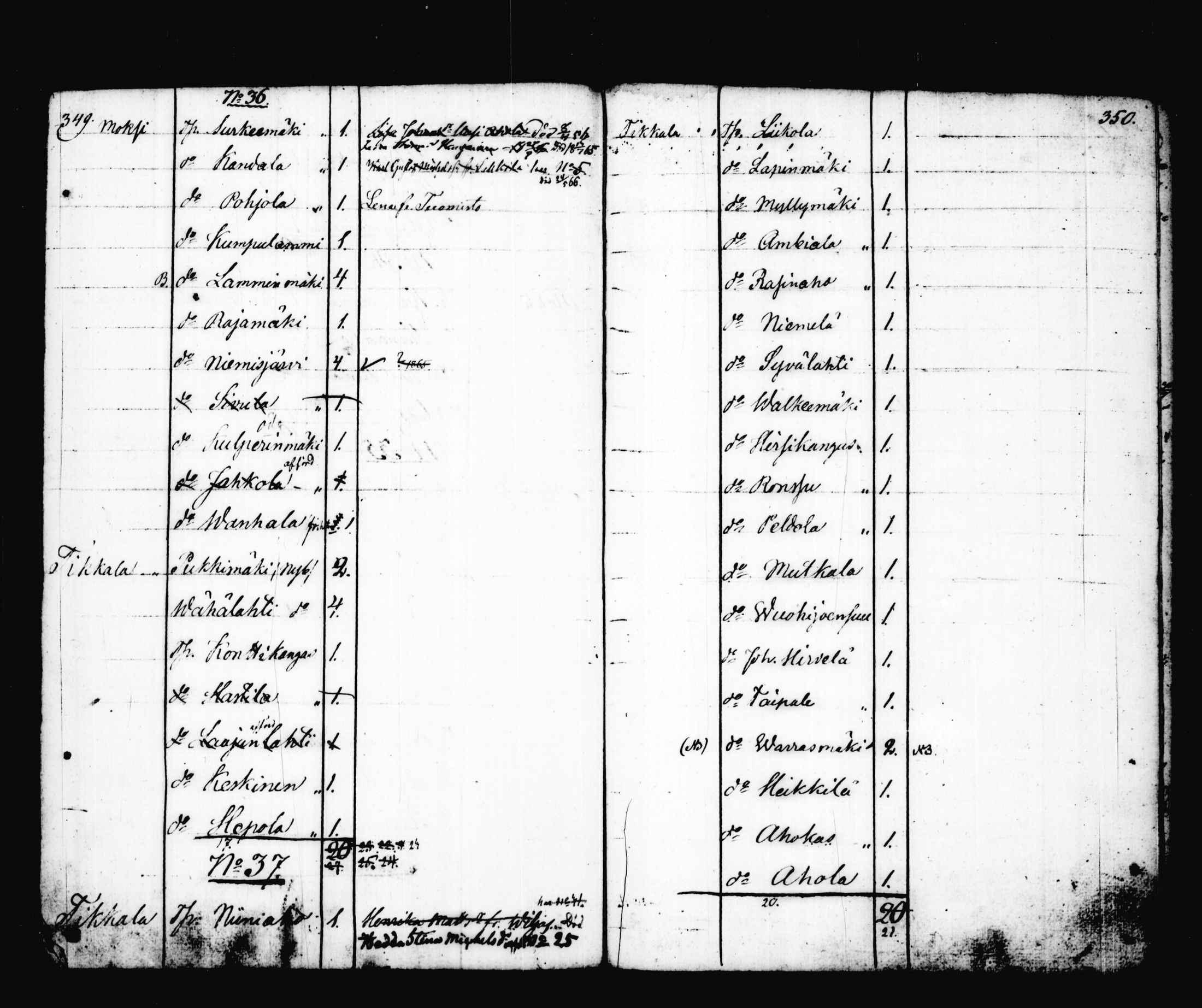 [ kuvat/169.jpg ]