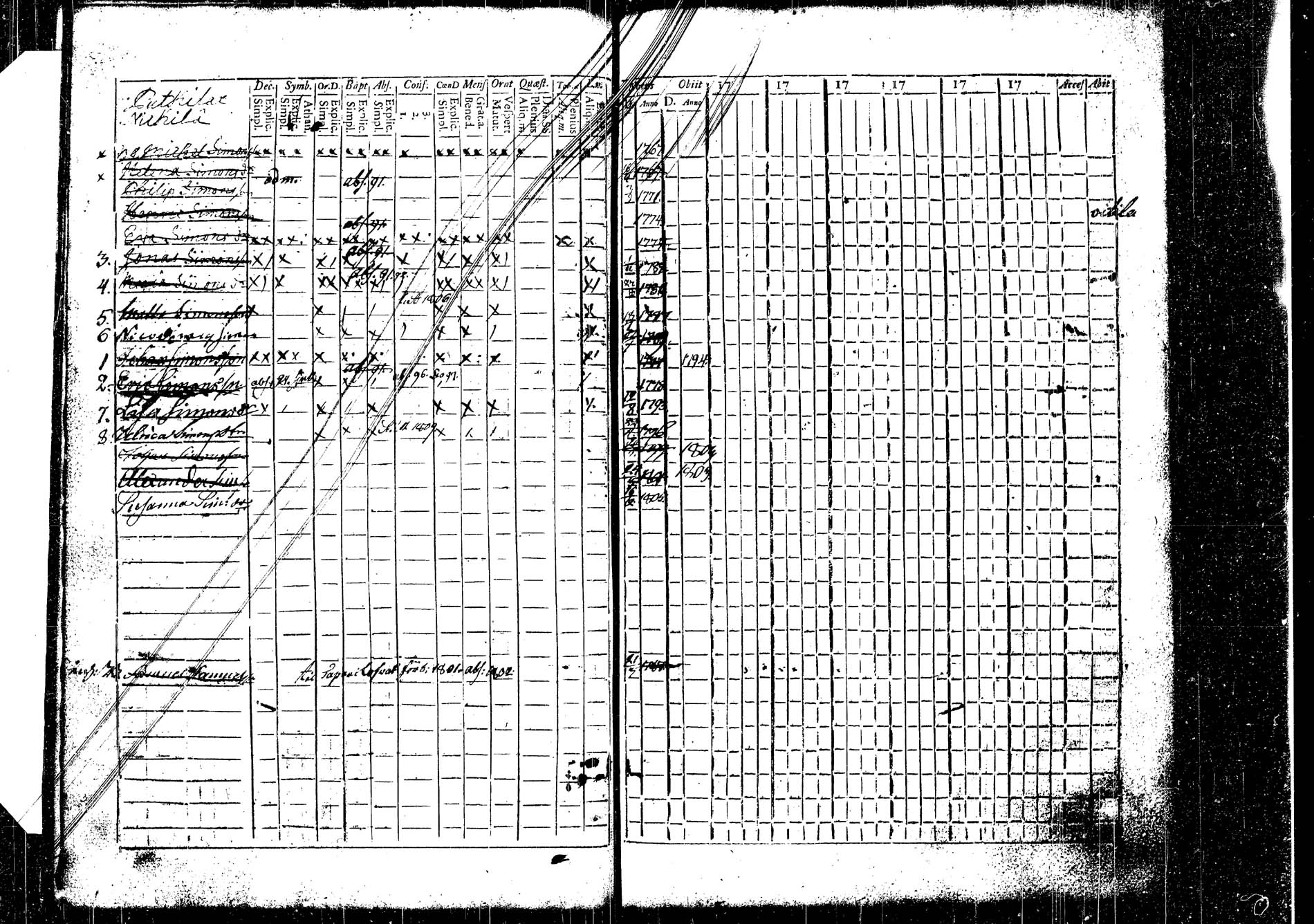 [ kuvat/81.jpg ]