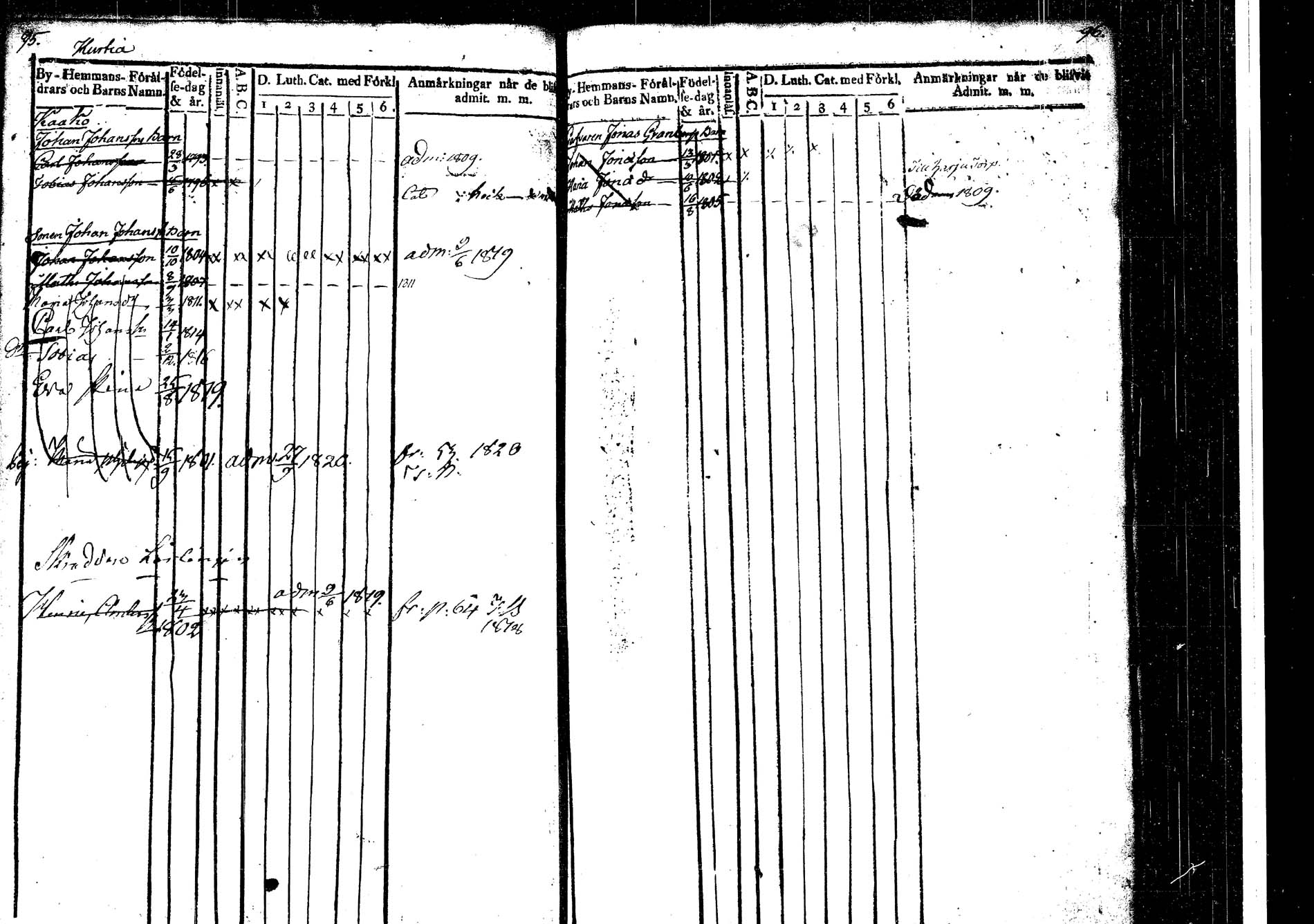 [ kuvat/53.jpg ]