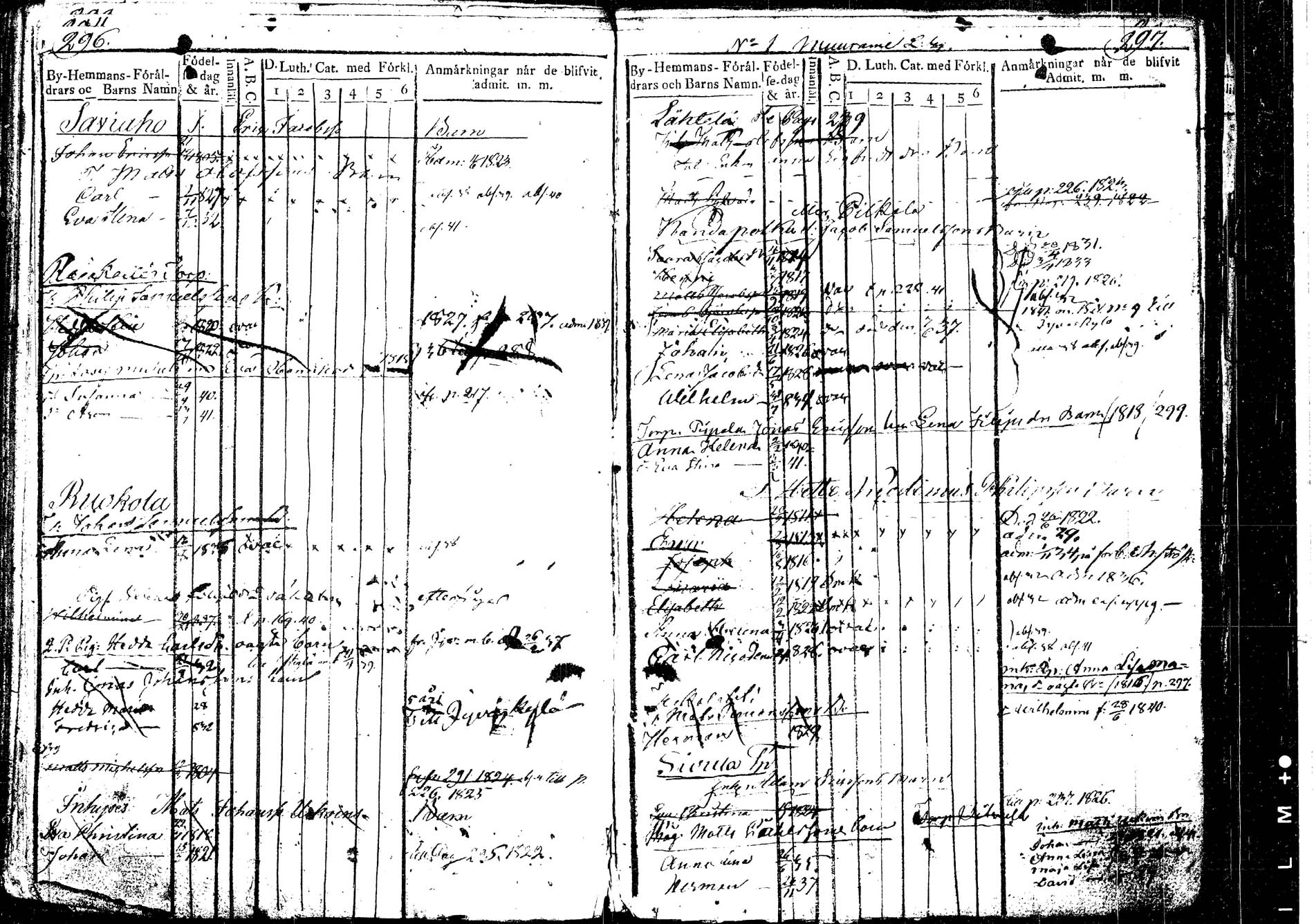 [ kuvat/168.jpg ]