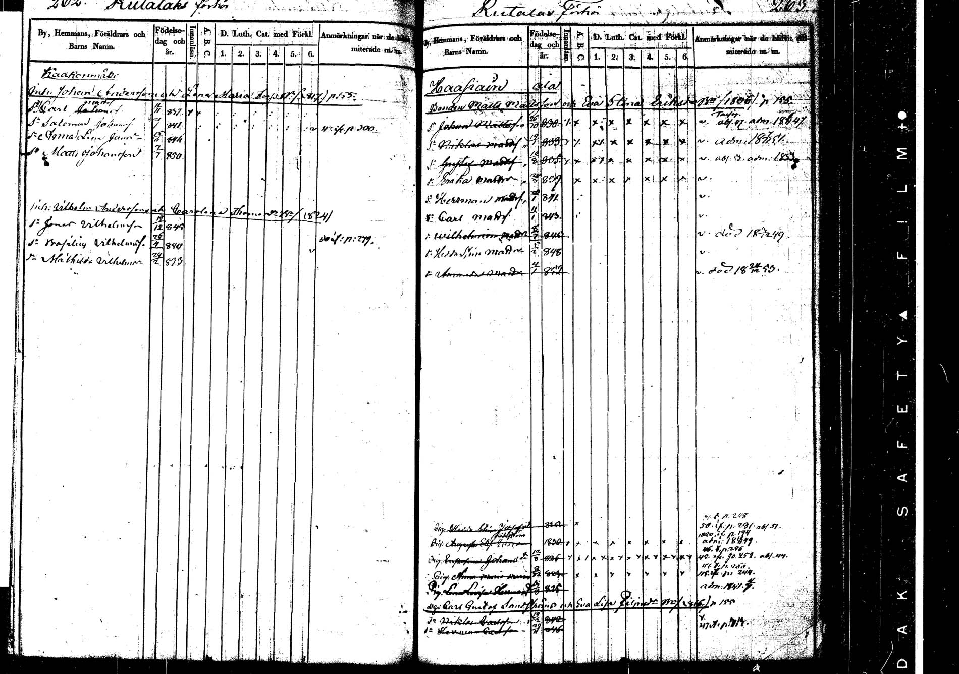 [ kuvat/129.jpg ]