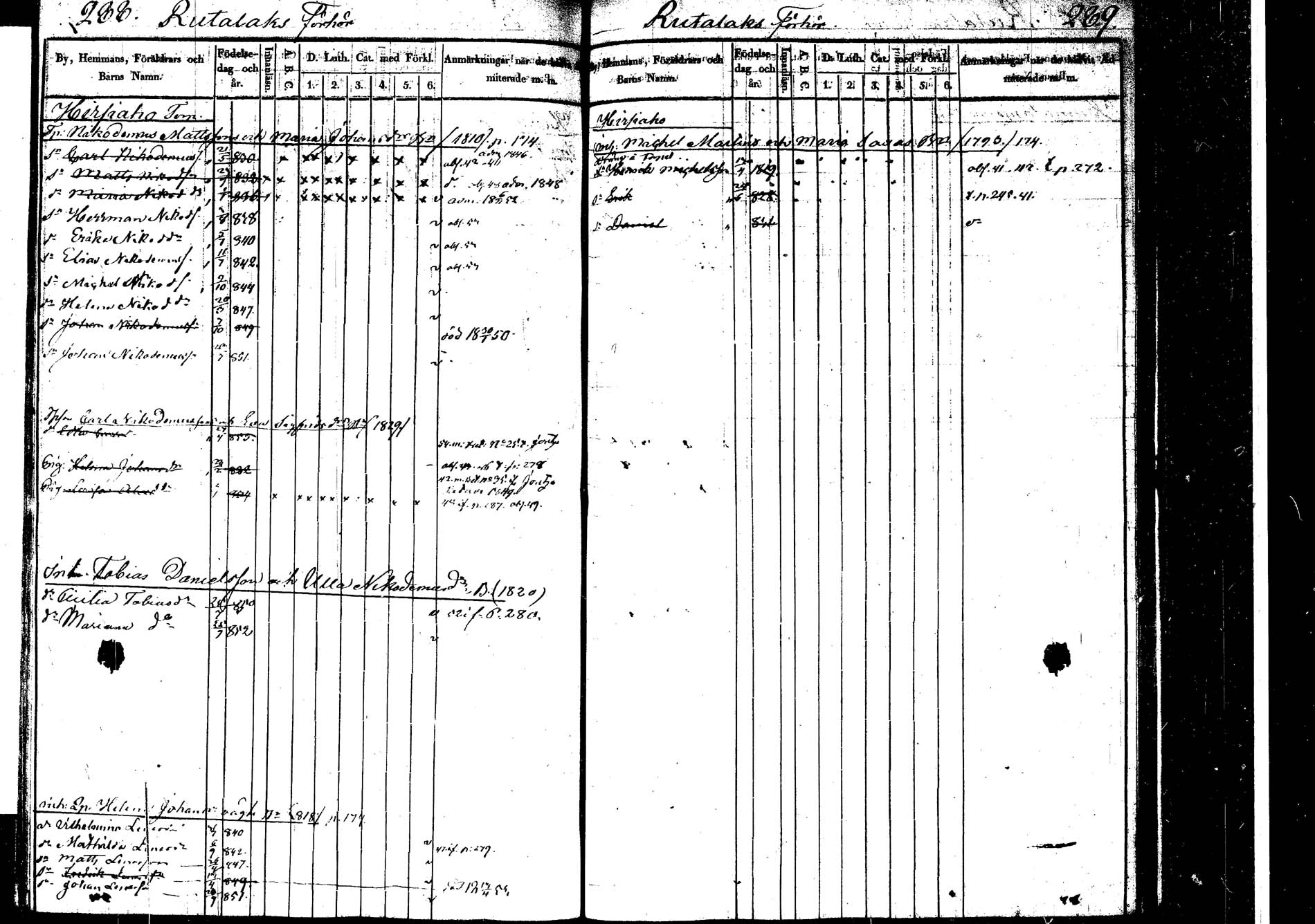 [ kuvat/143.jpg ]
