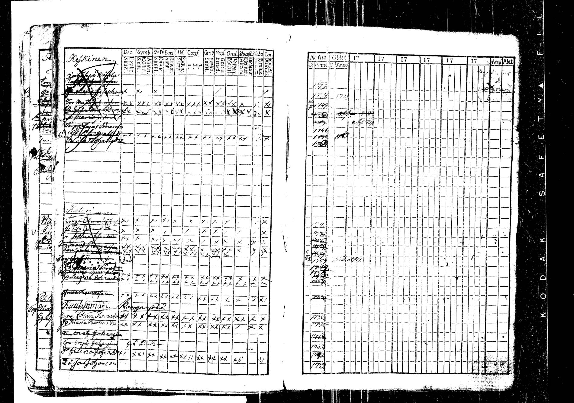 [ kuvat/225.jpg ]