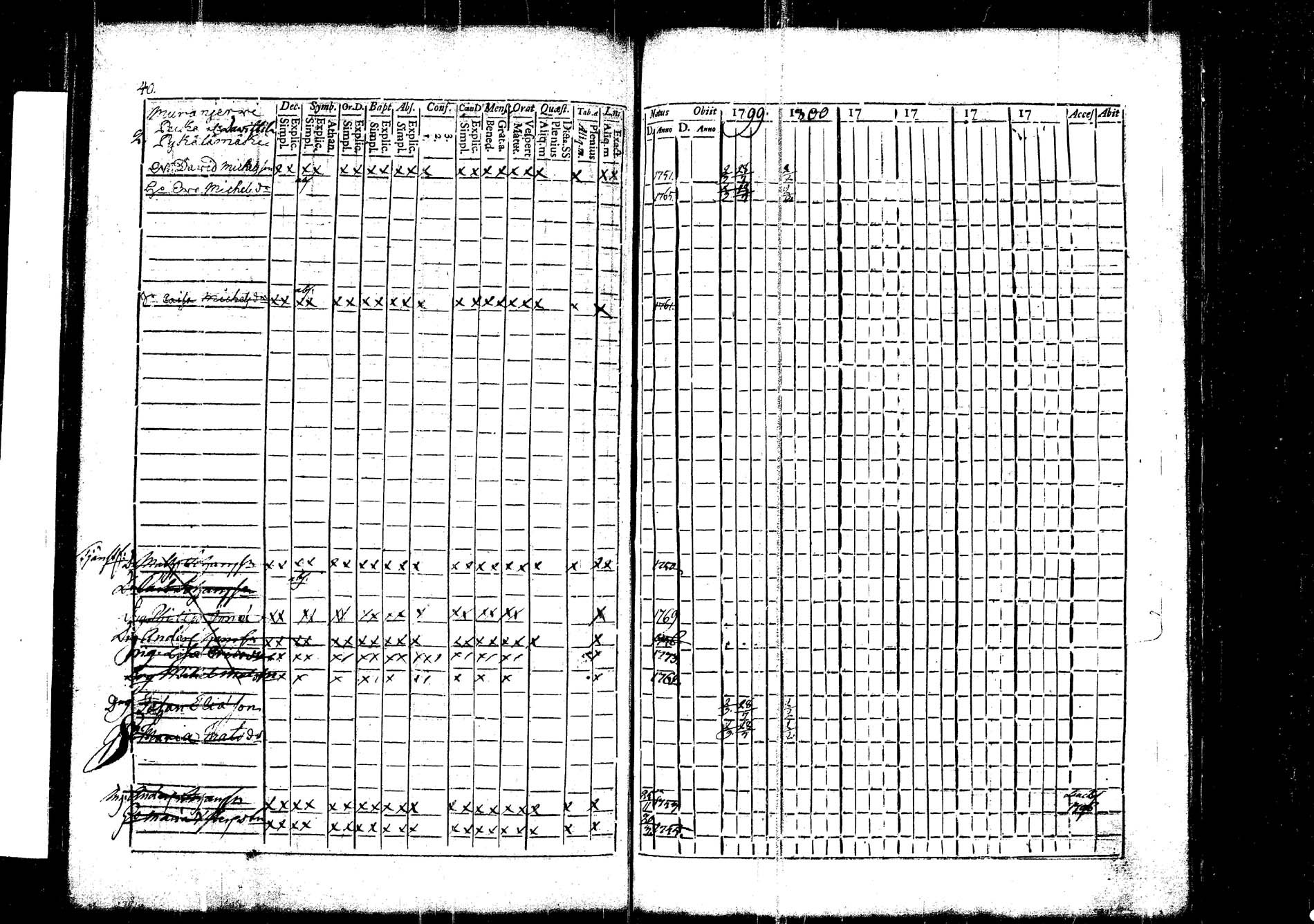 [ kuvat/115.jpg ]