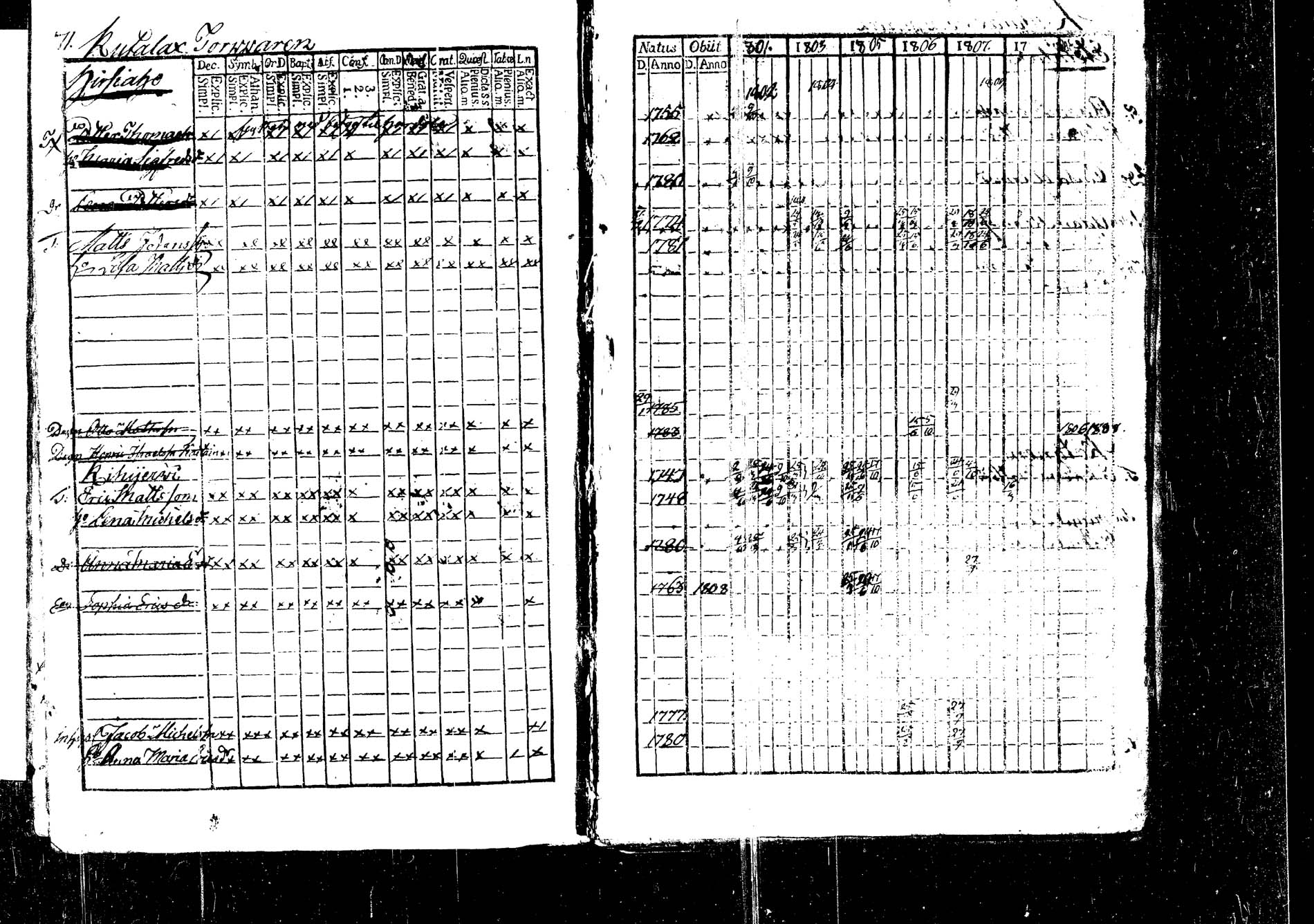 [ kuvat/76.jpg ]