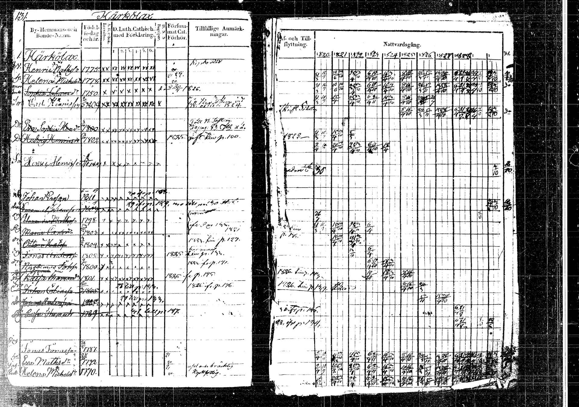 [ kuvat/168.jpg ]