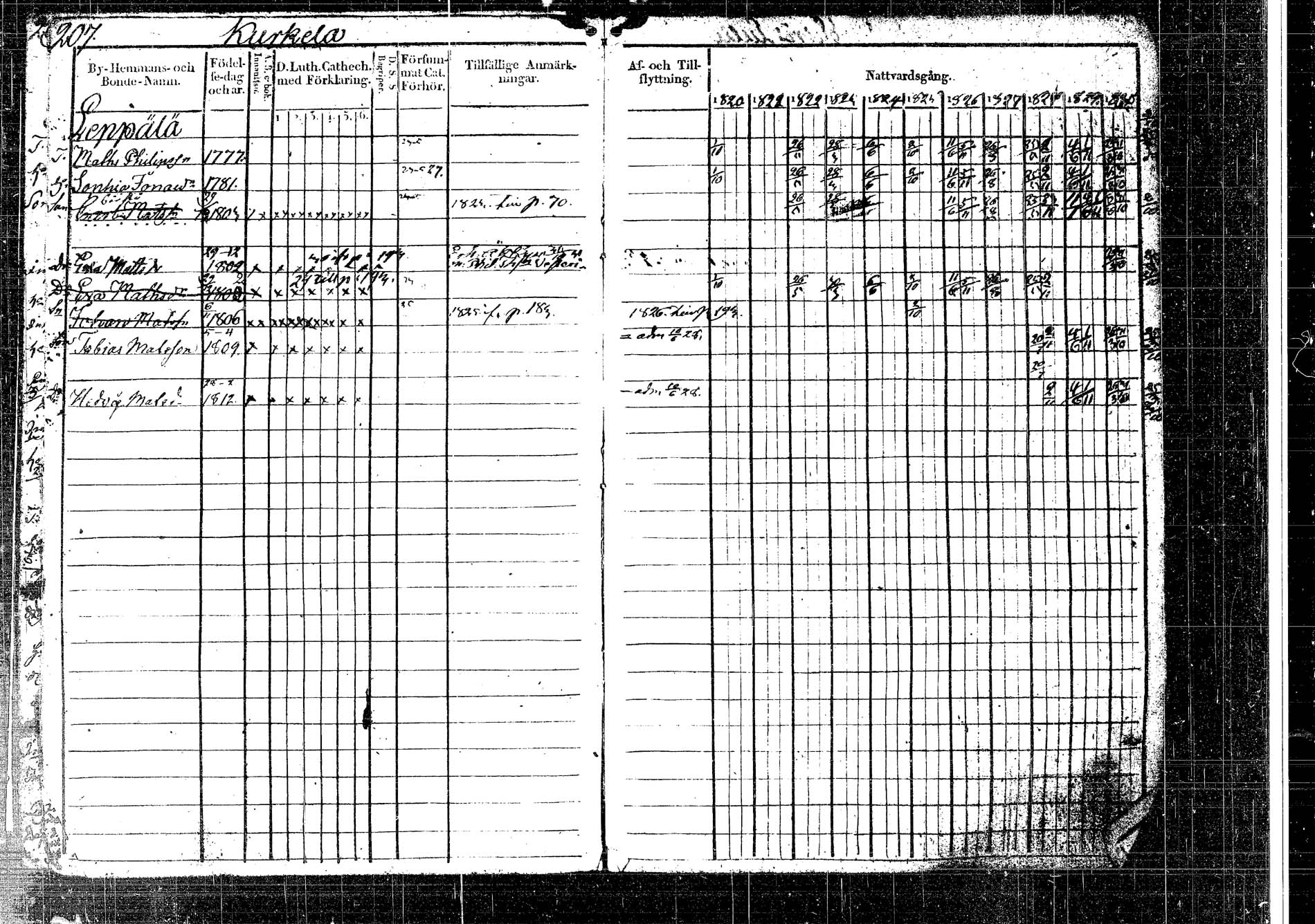 [ kuvat/249.jpg ]