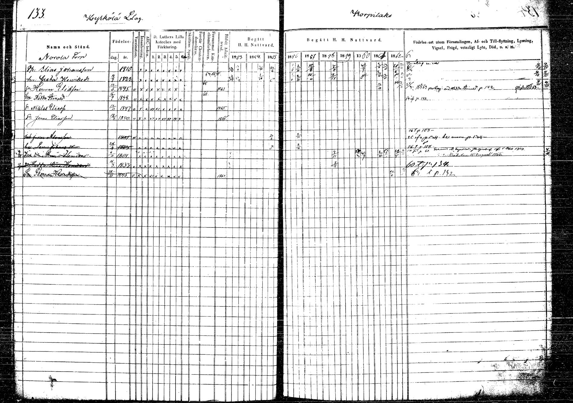 [ kuvat/171.jpg ]