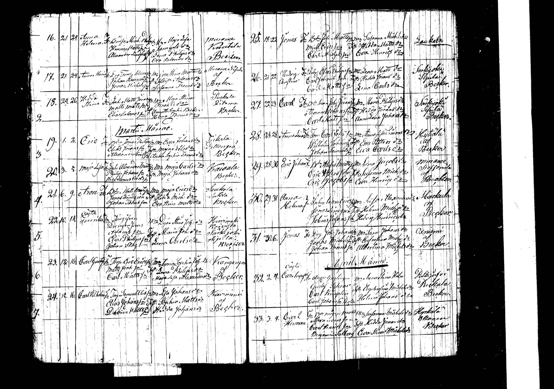 [ kuvat/150.jpg ]