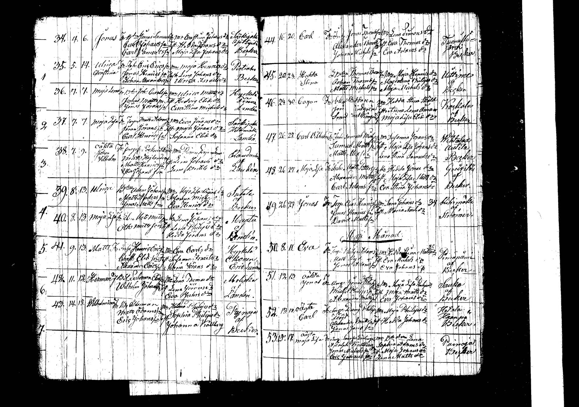 [ kuvat/151.jpg ]