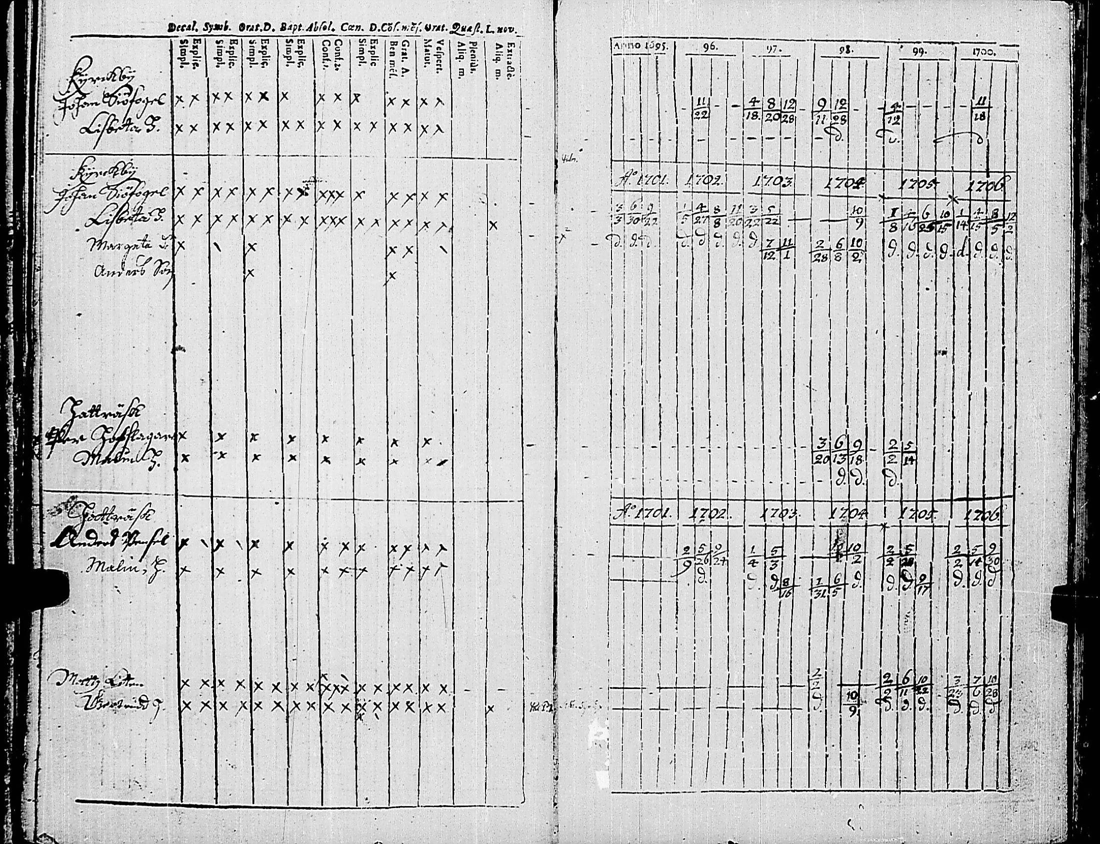 [ kuvat/121.jpg ]