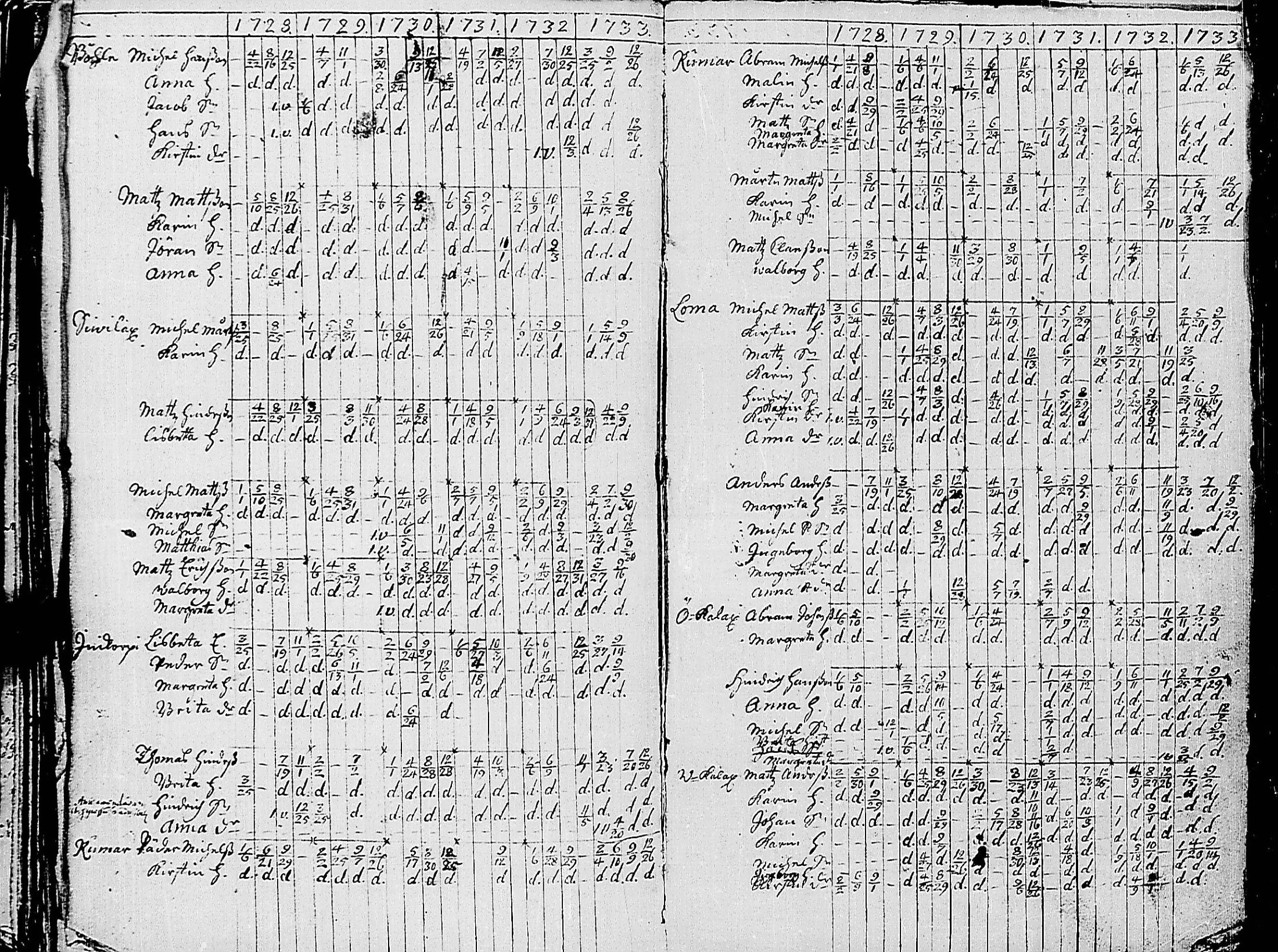 [ kuvat/116.jpg ]