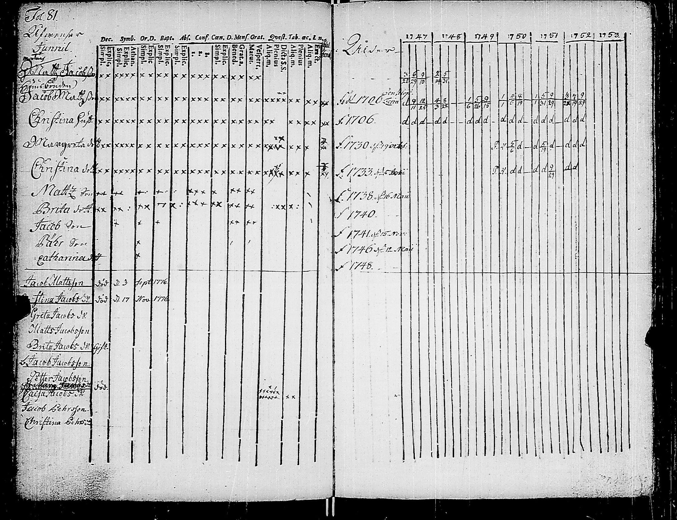 [ kuvat/91.jpg ]