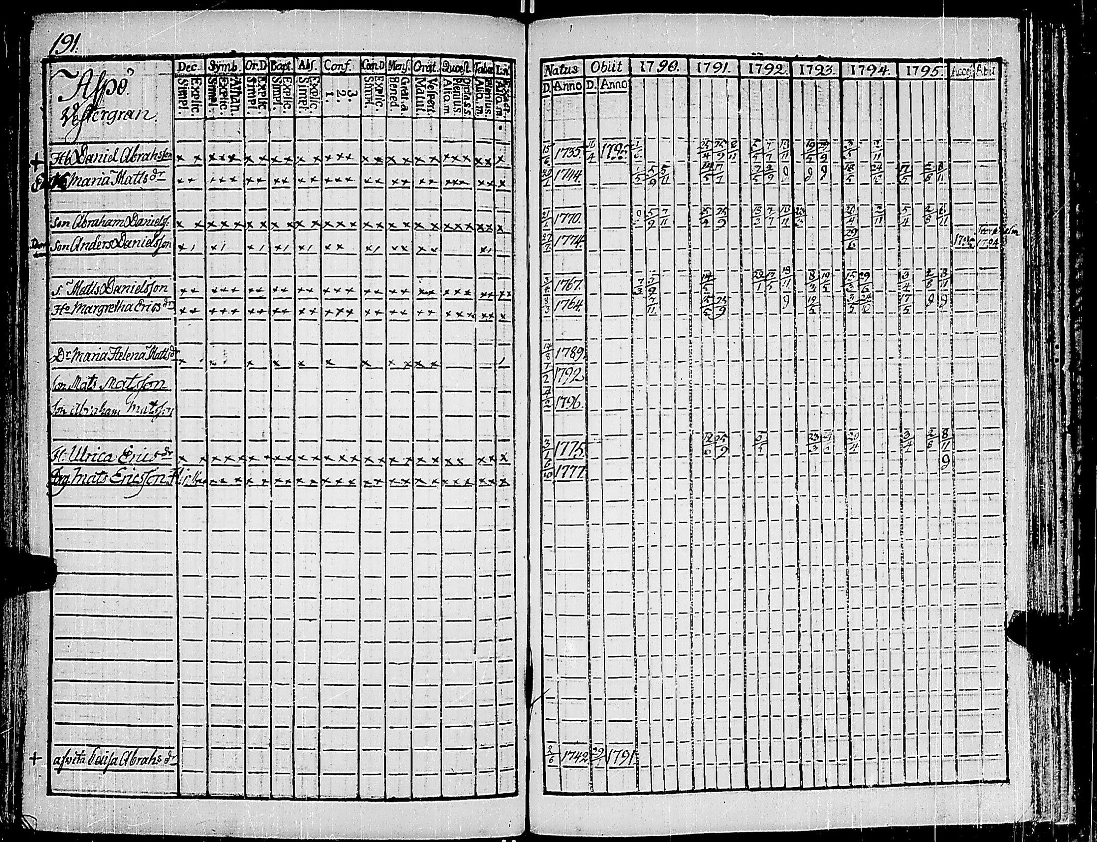 [ kuvat/196.jpg ]