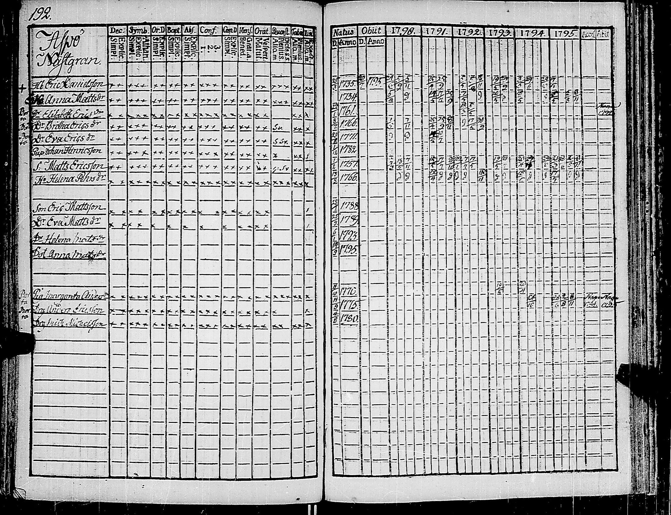 [ kuvat/197.jpg ]