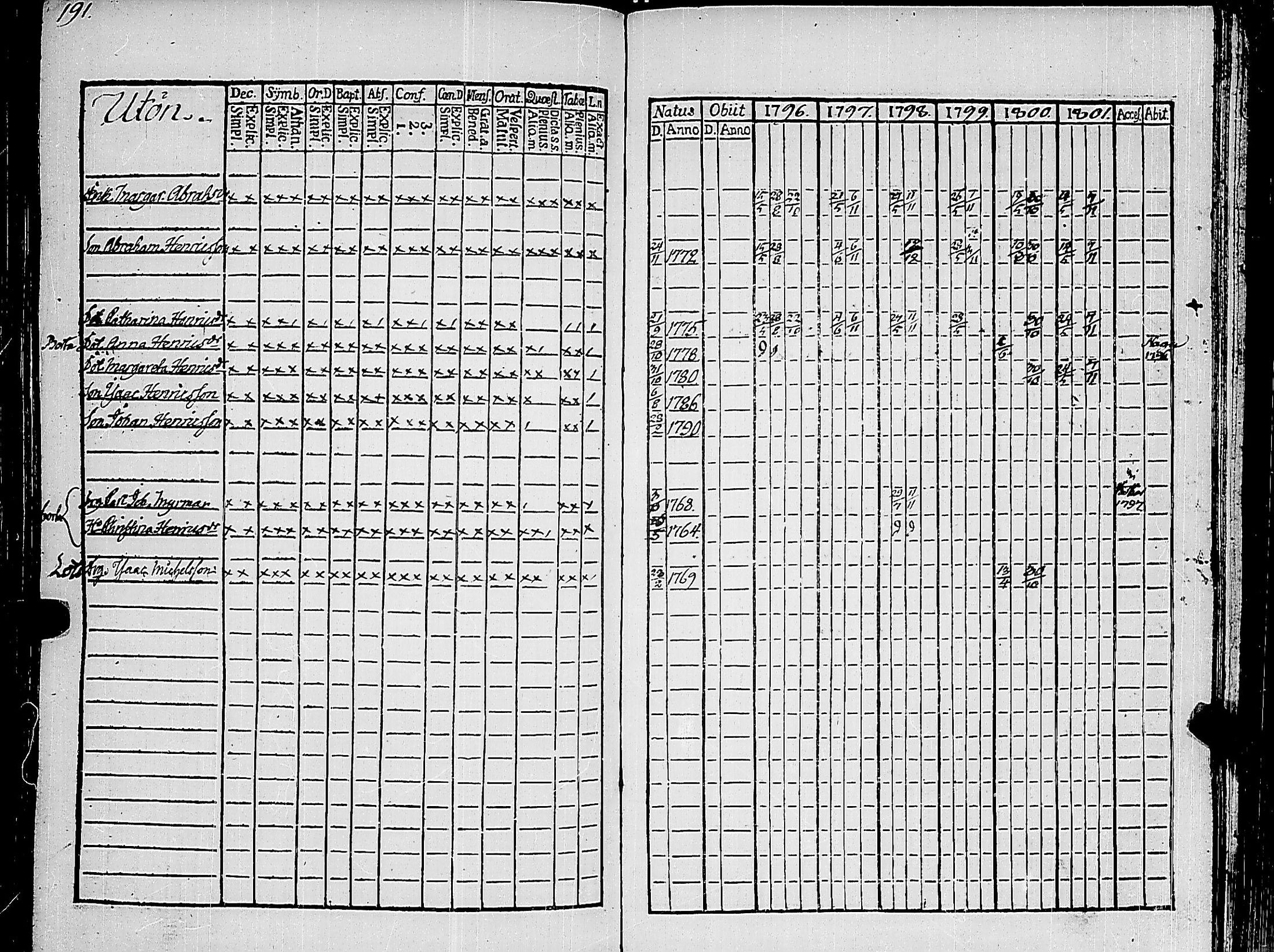 [ kuvat/195.jpg ]