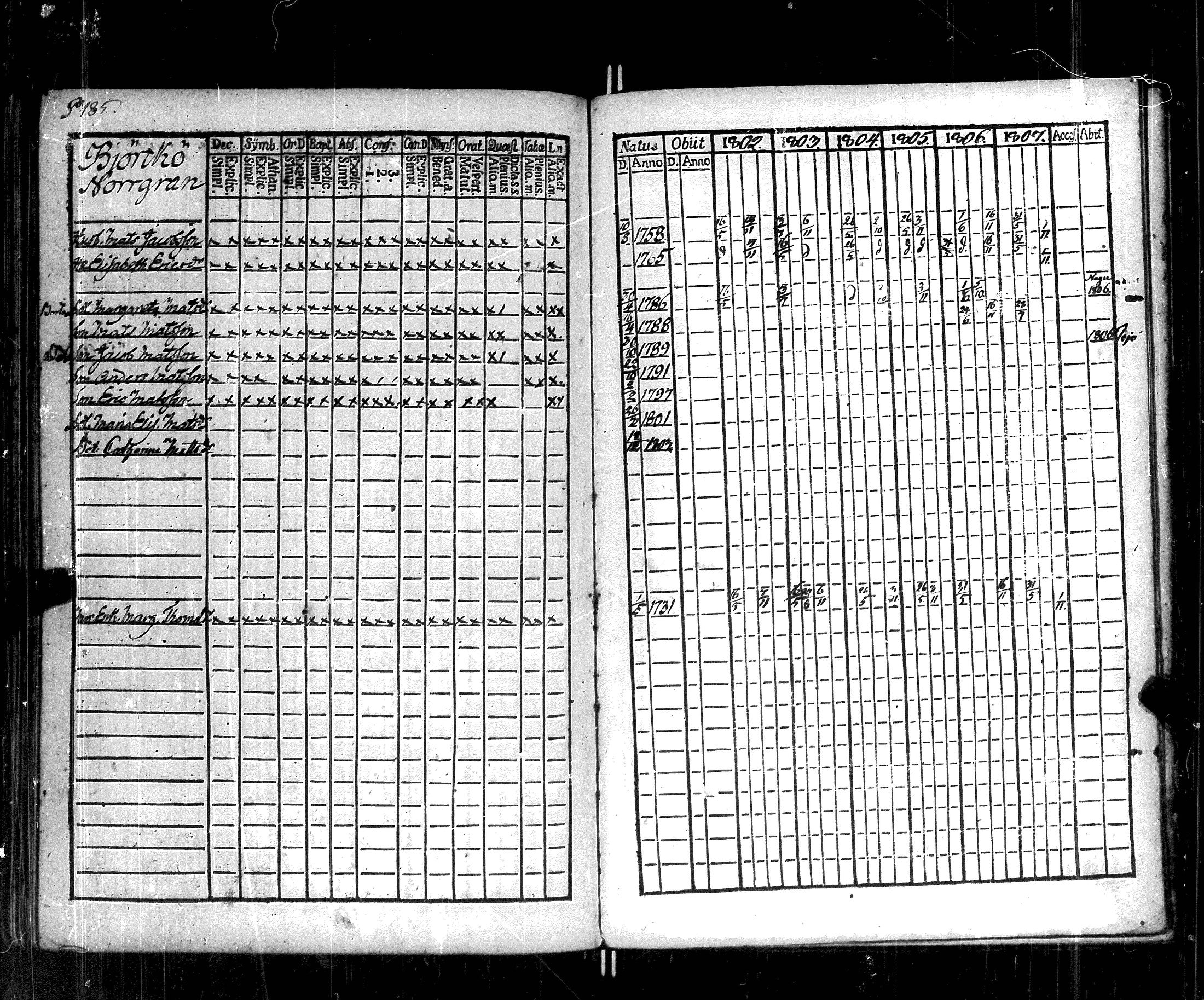 [ kuvat/190.jpg ]