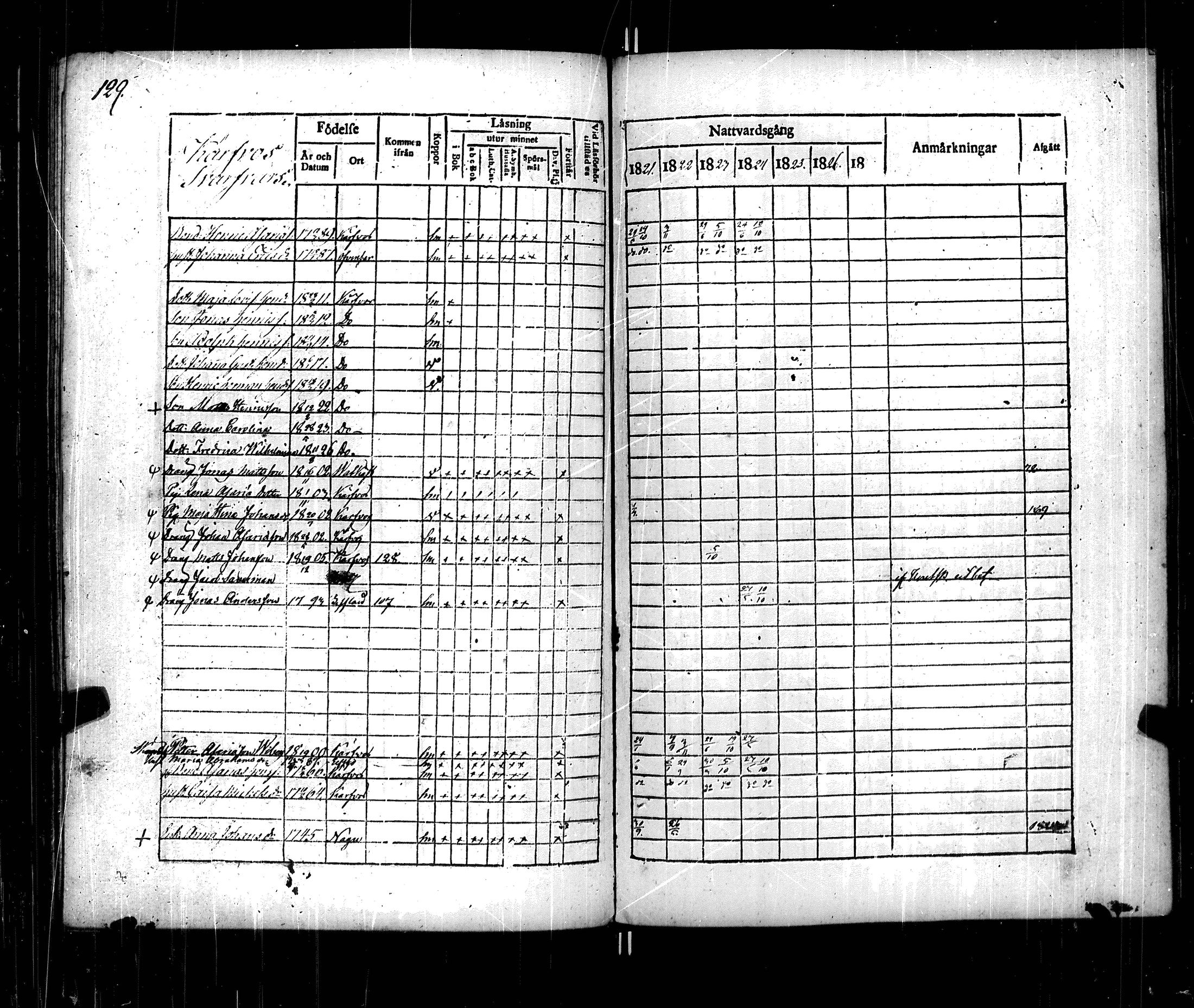 [ kuvat/125.jpg ]