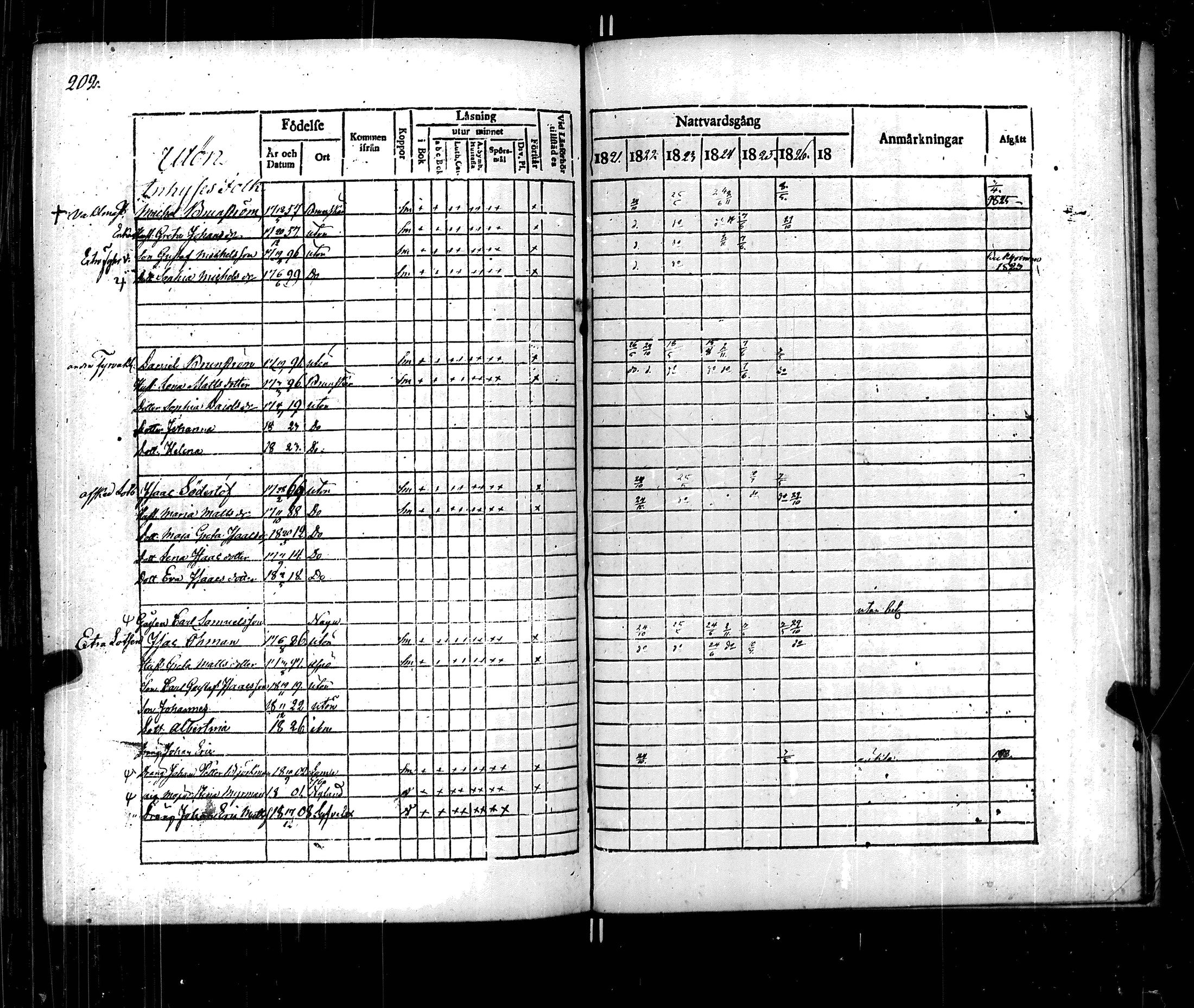 [ kuvat/198.jpg ]
