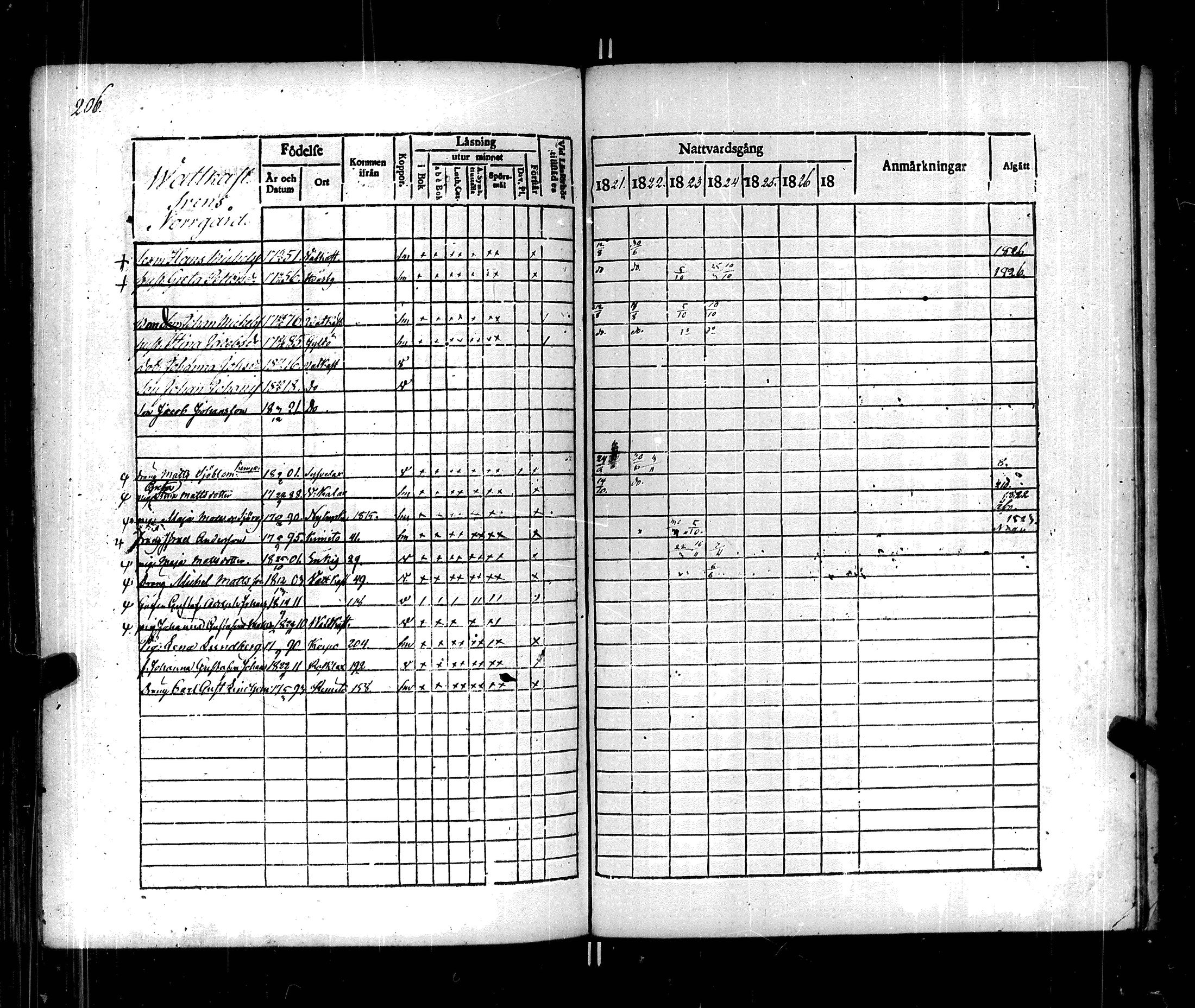 [ kuvat/202.jpg ]