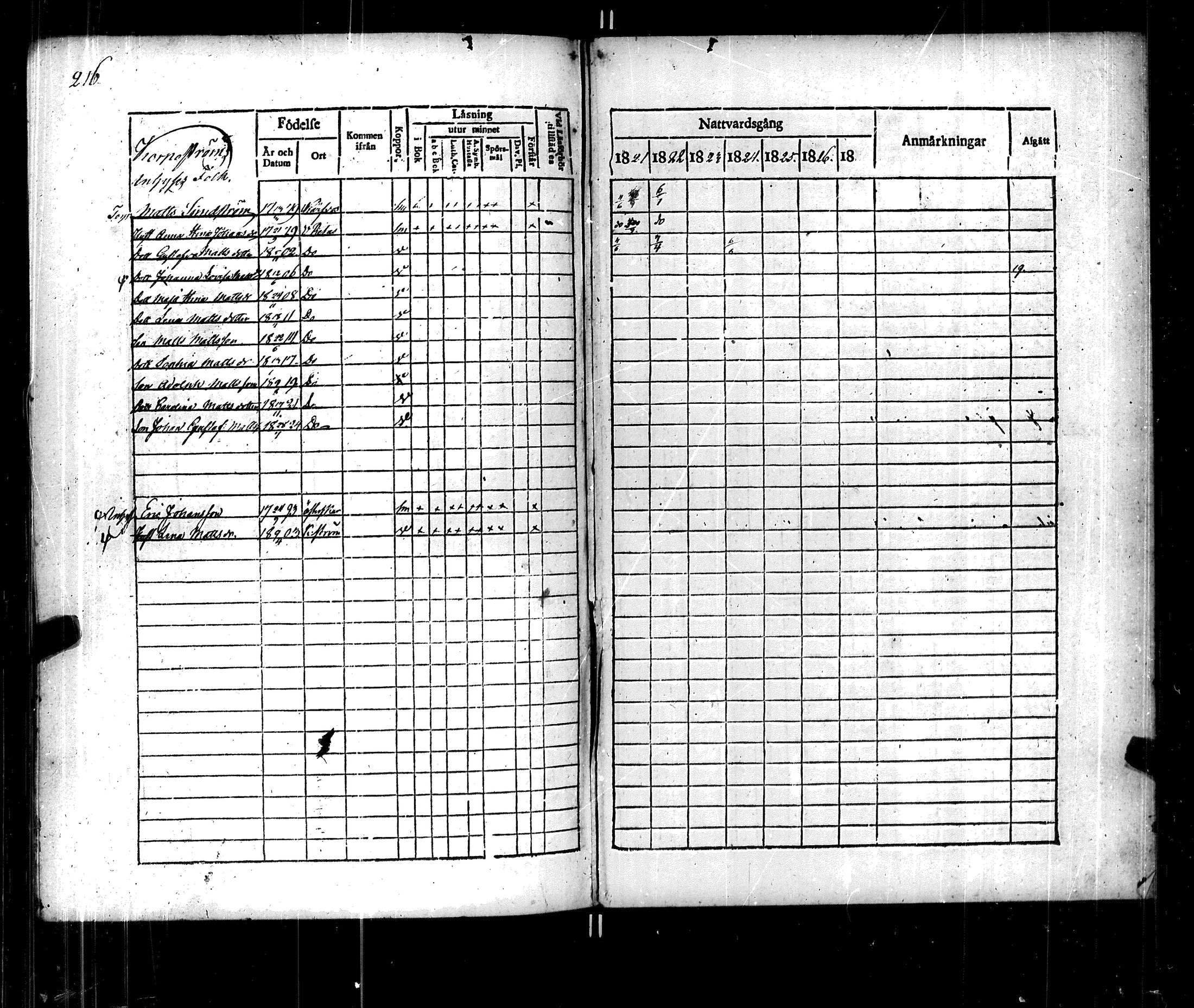 [ kuvat/212.jpg ]