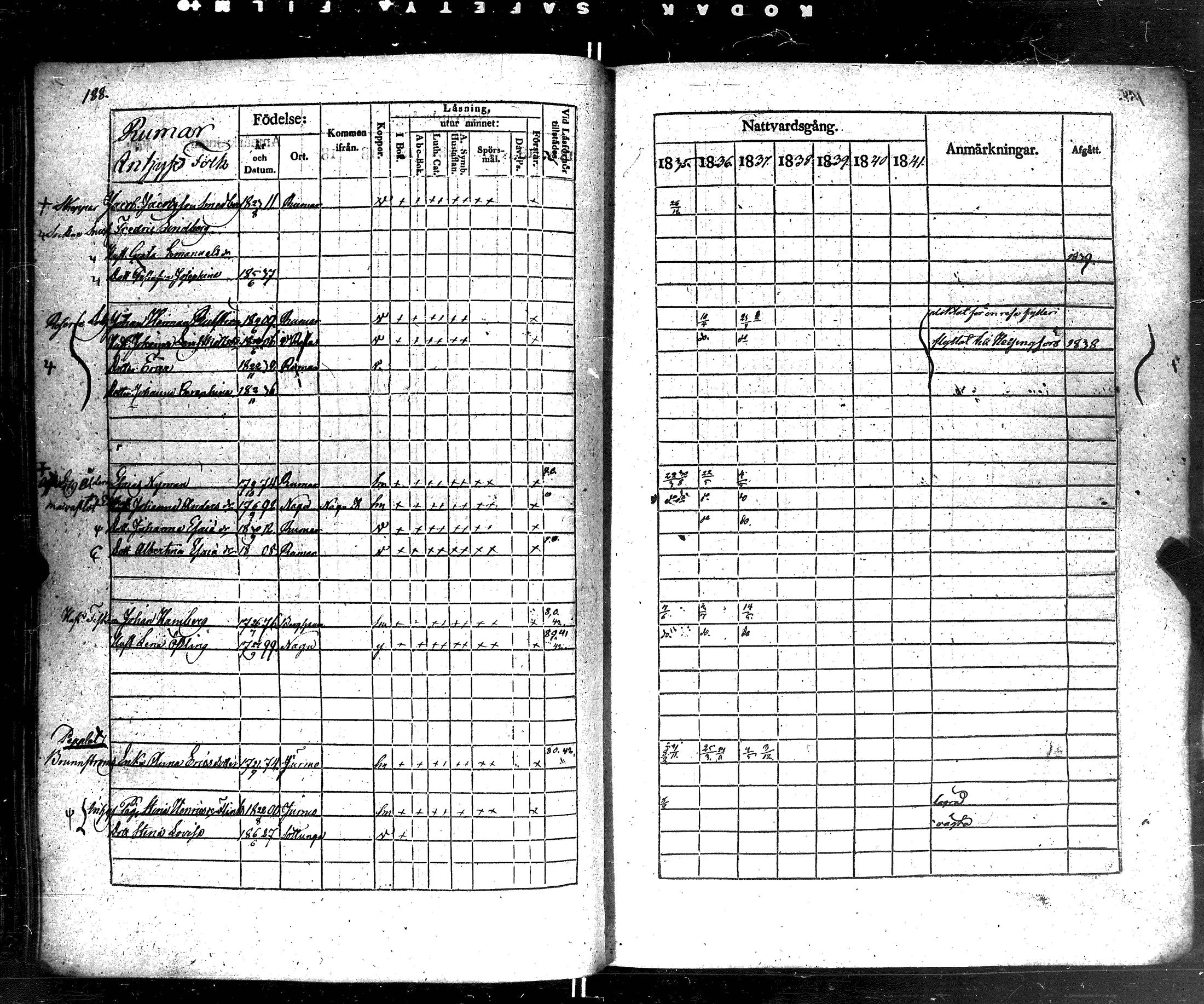 [ kuvat/195.jpg ]