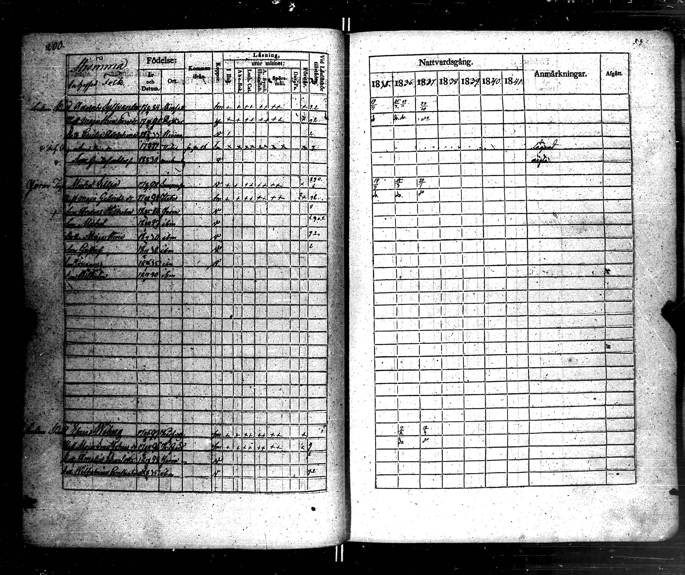 [ kuvat/212.jpg ]