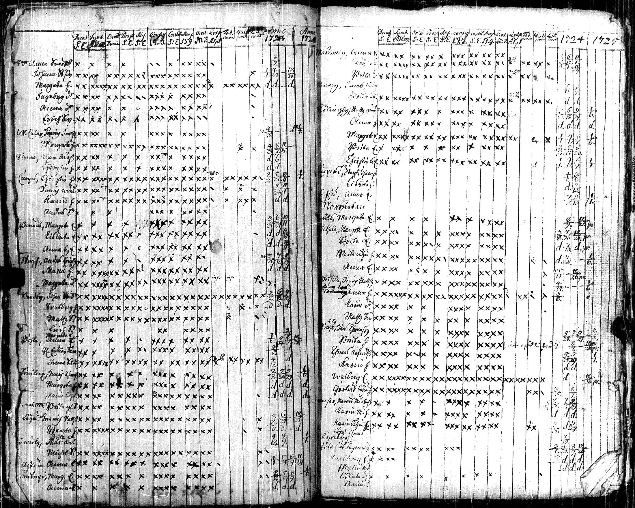 [ kuvat/144.jpg ]