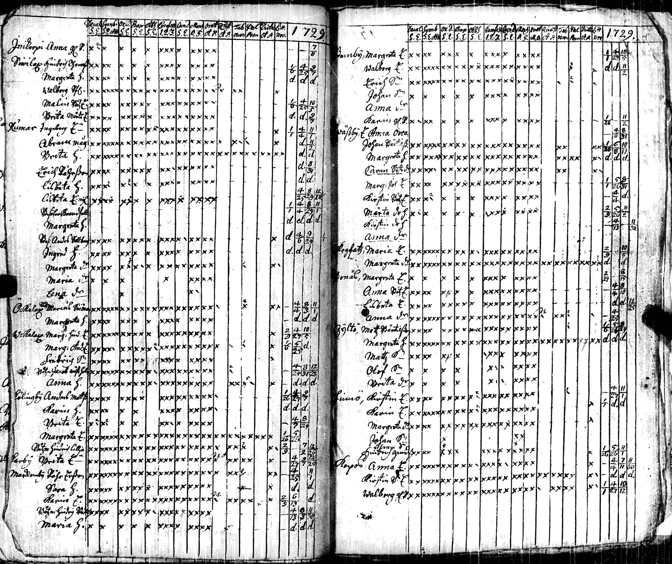 [ kuvat/160.jpg ]