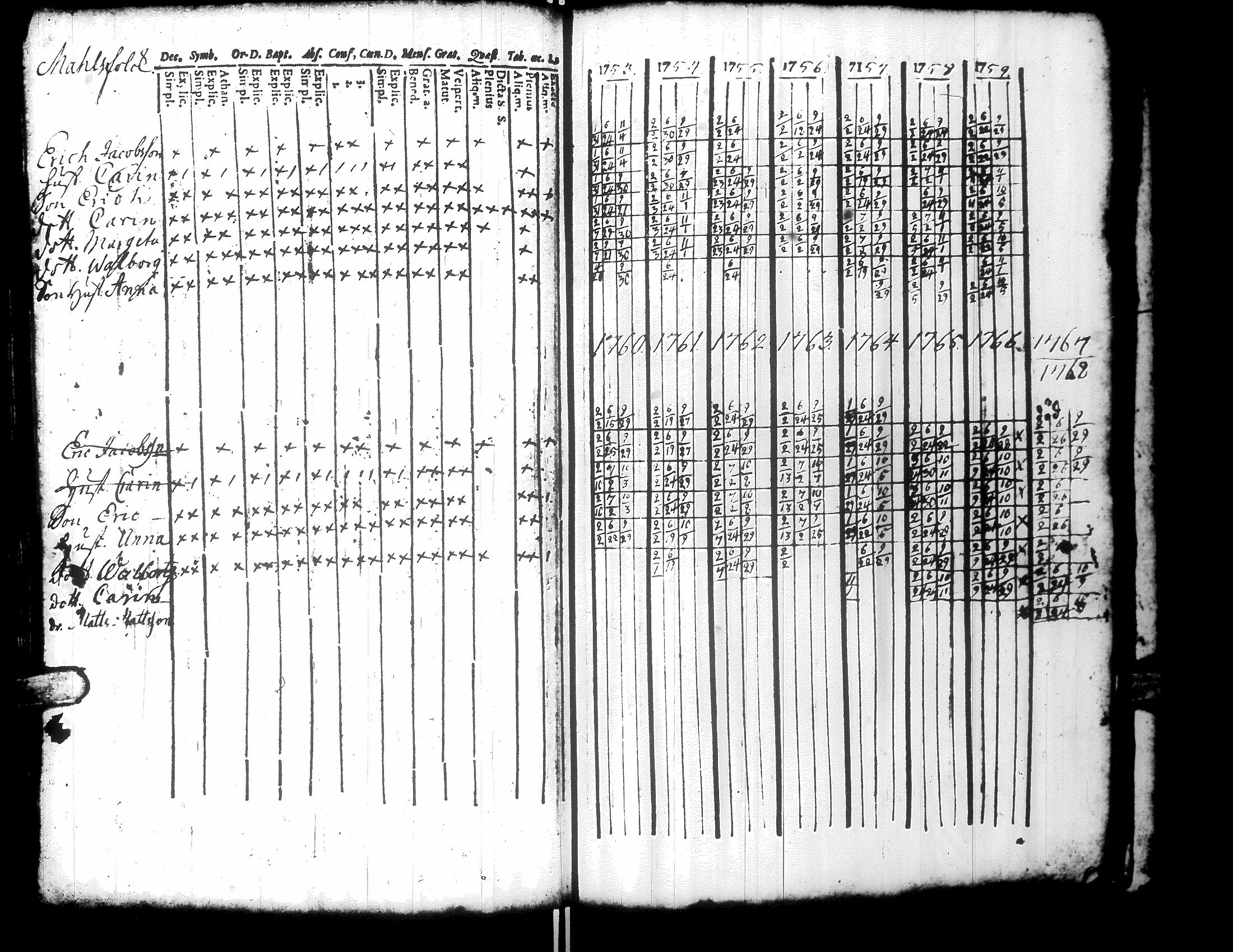 [ kuvat/119.jpg ]