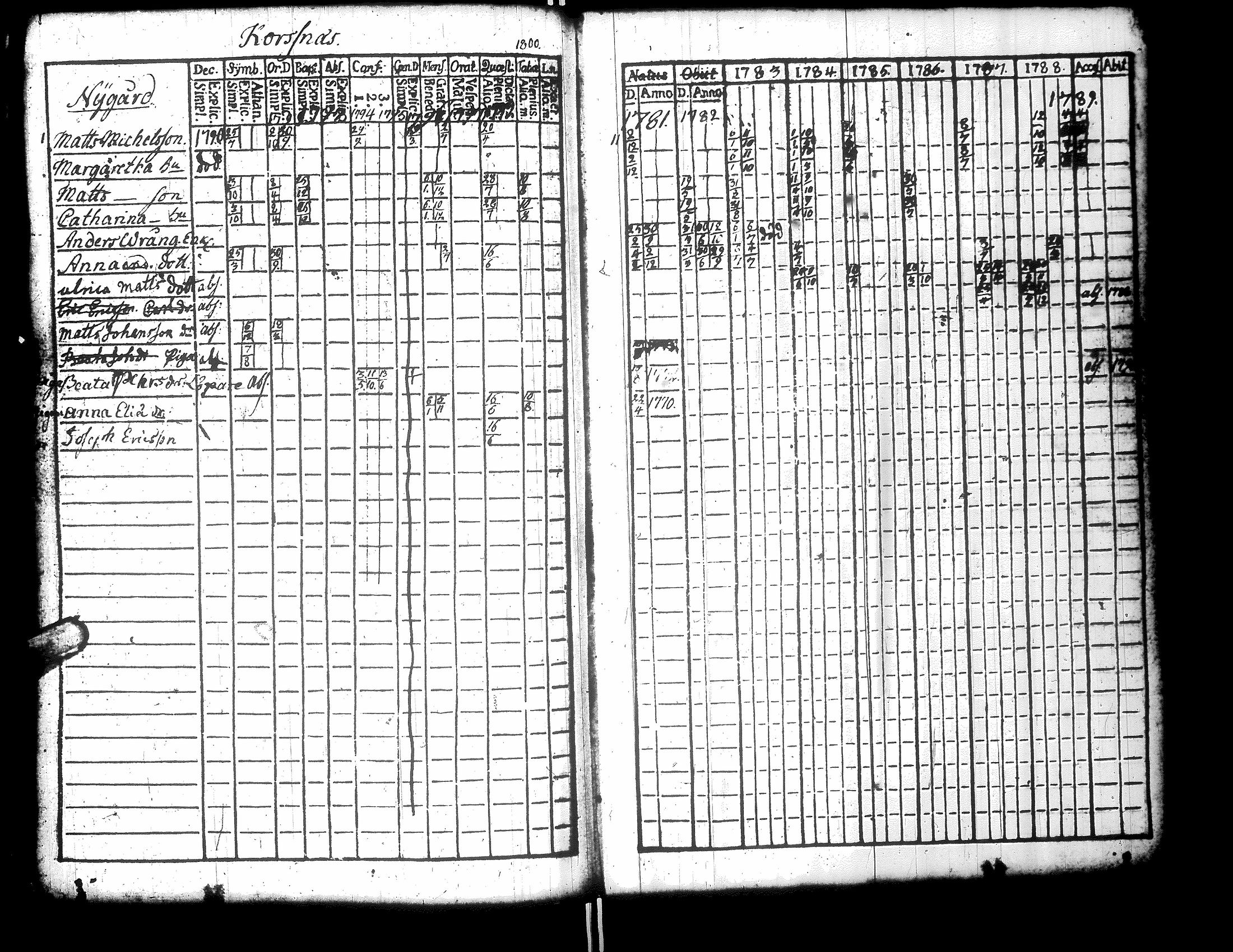 [ kuvat/128.jpg ]