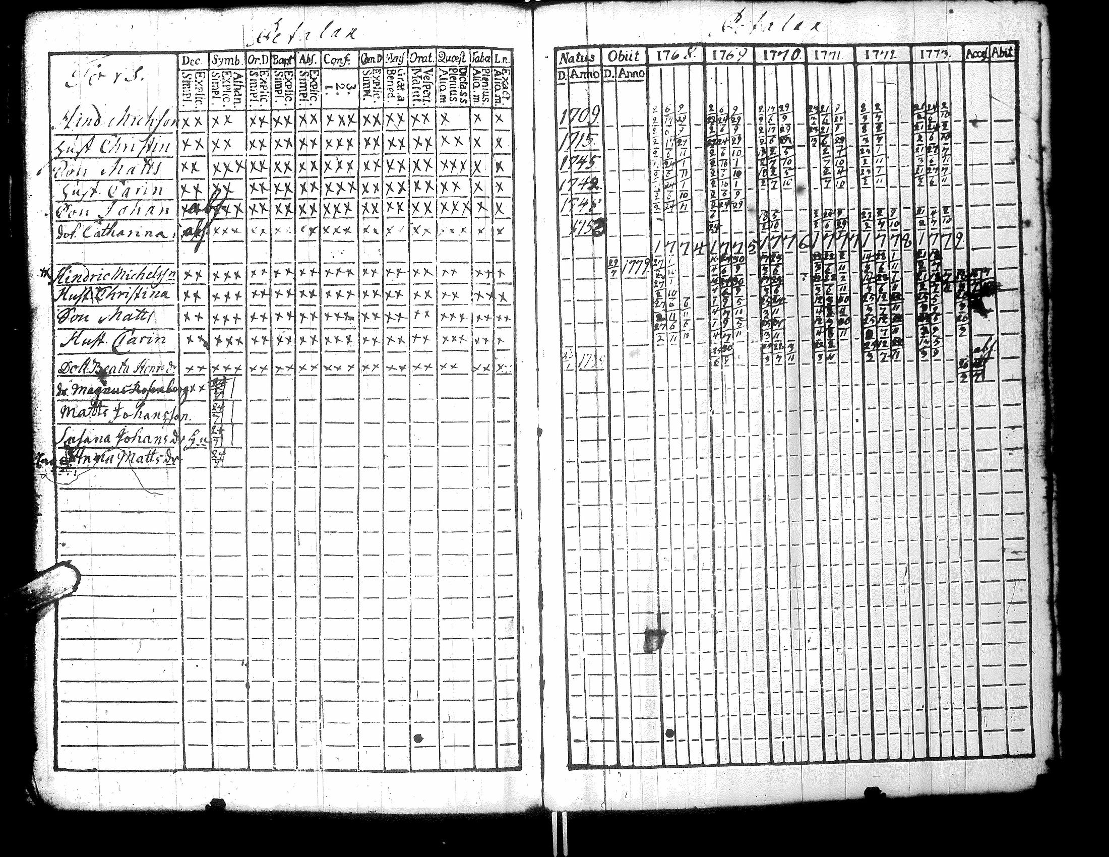 [ kuvat/76.jpg ]