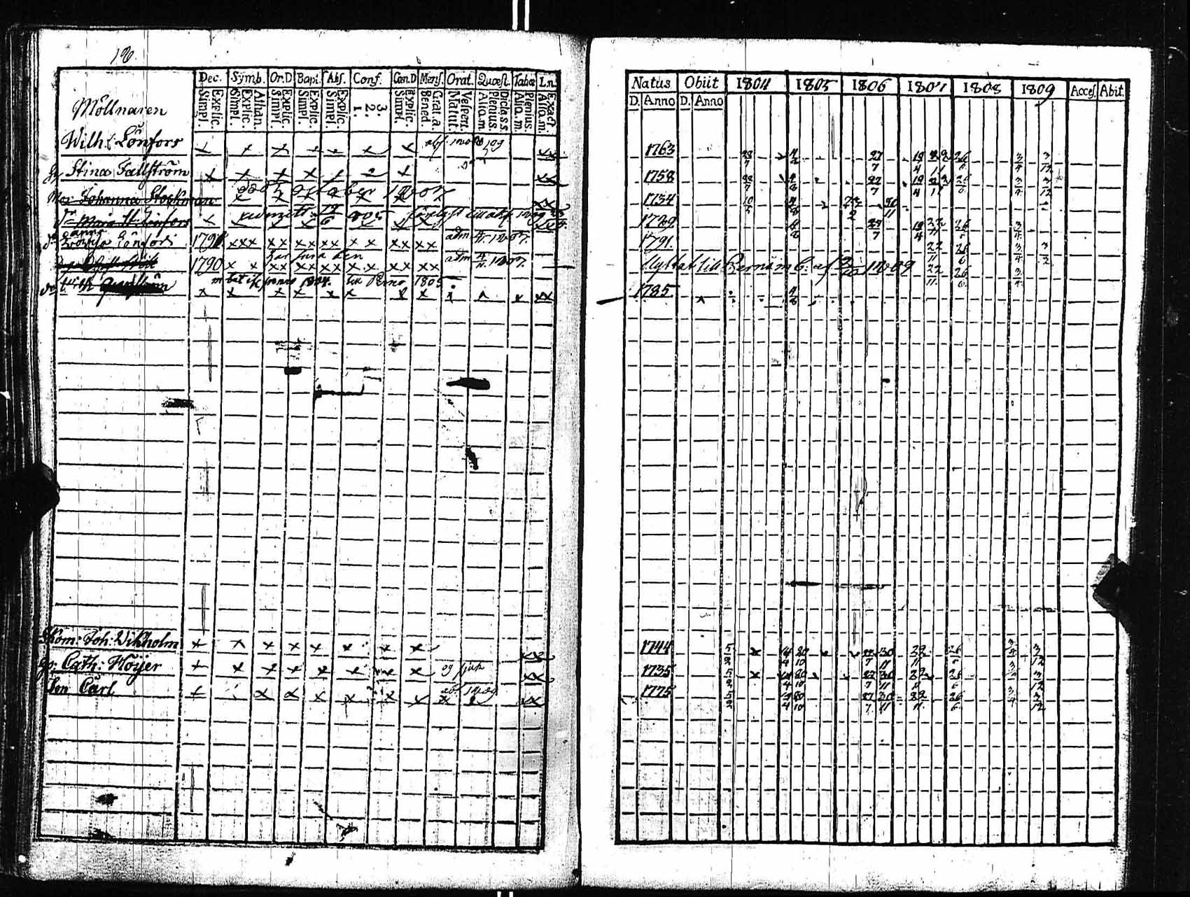 [ kuvat/185.jpg ]