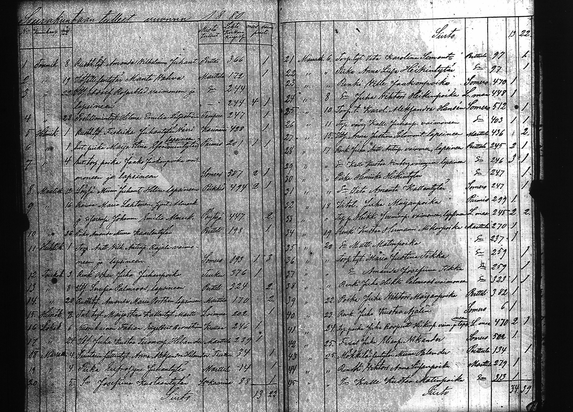 [ kuvat/74.jpg ]