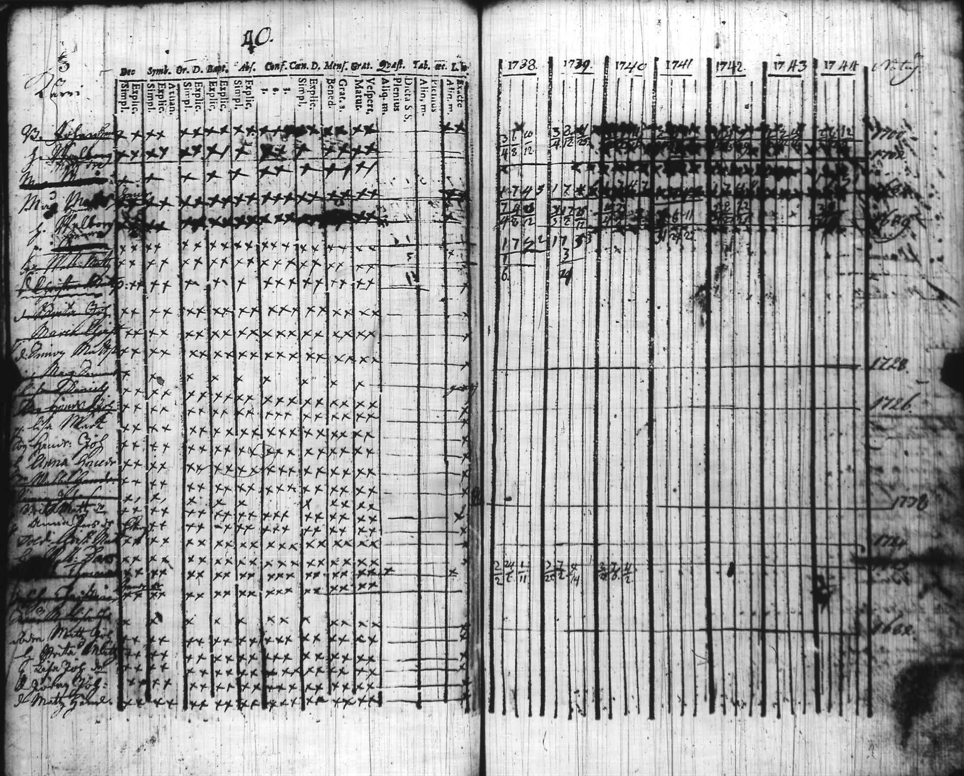 [ kuvat/43.jpg ]