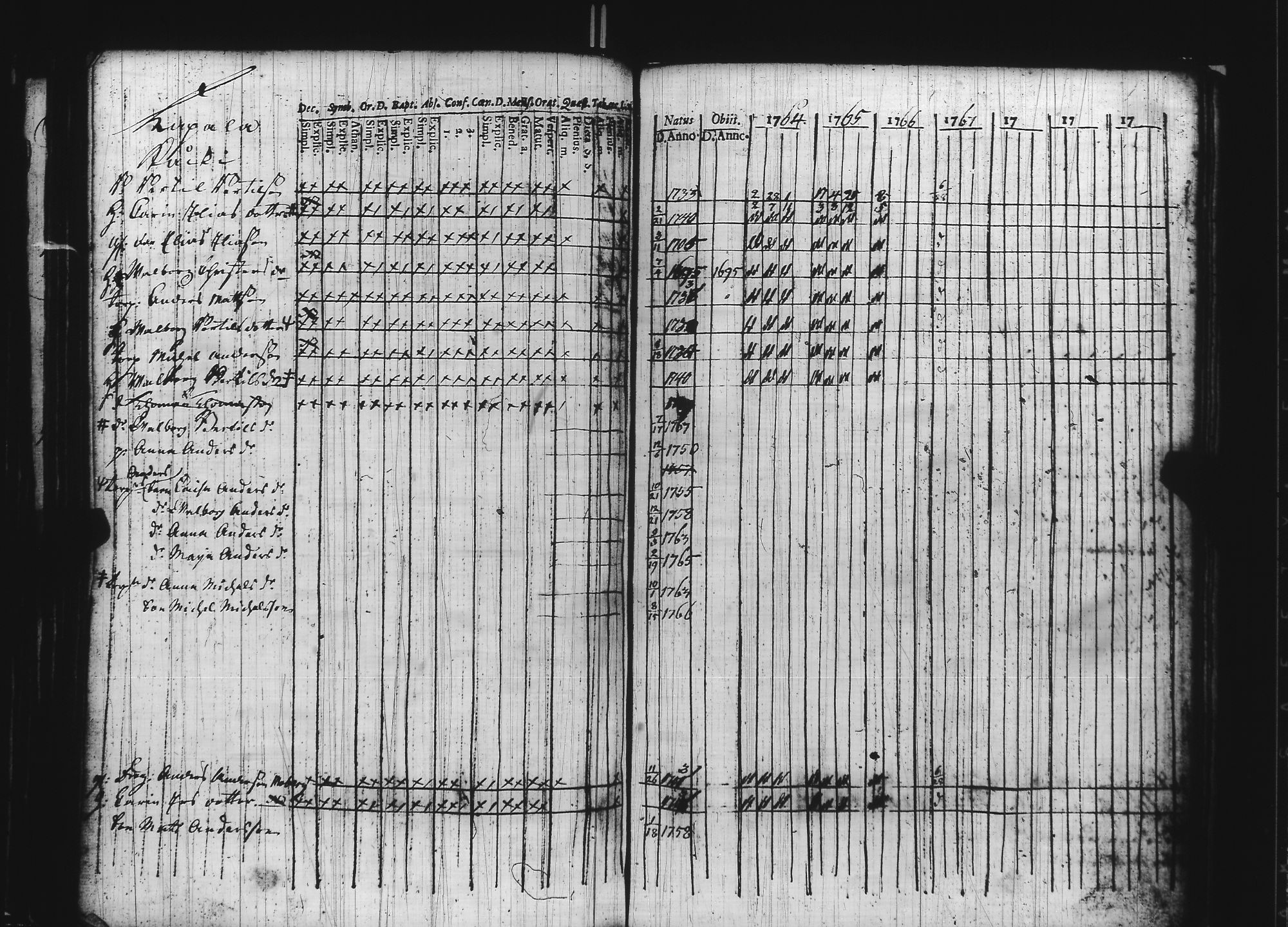 [ kuvat/125.jpg ]