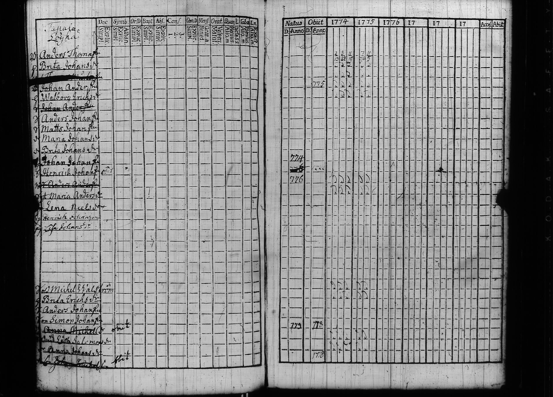 [ kuvat/121.jpg ]