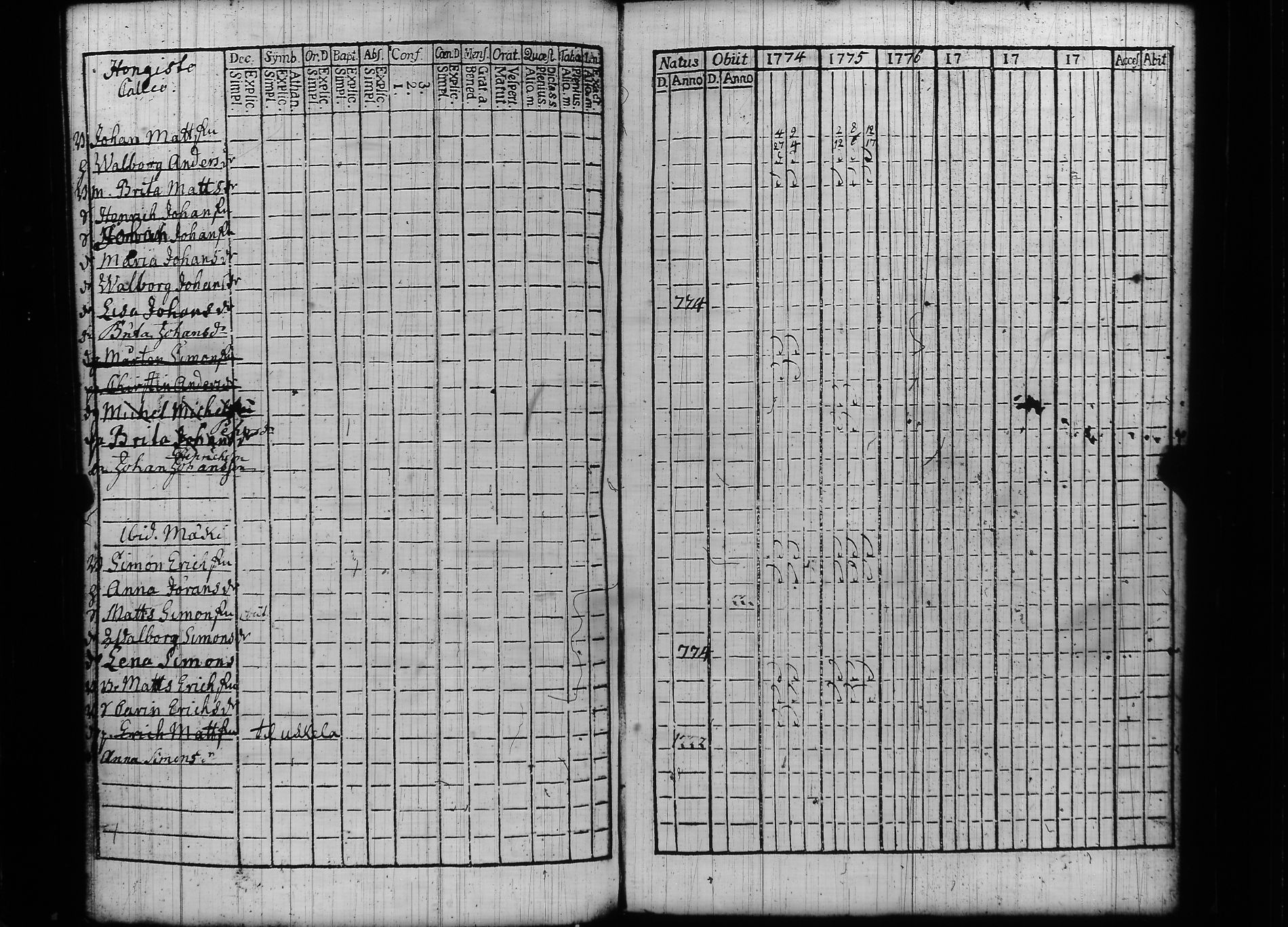 [ kuvat/122.jpg ]