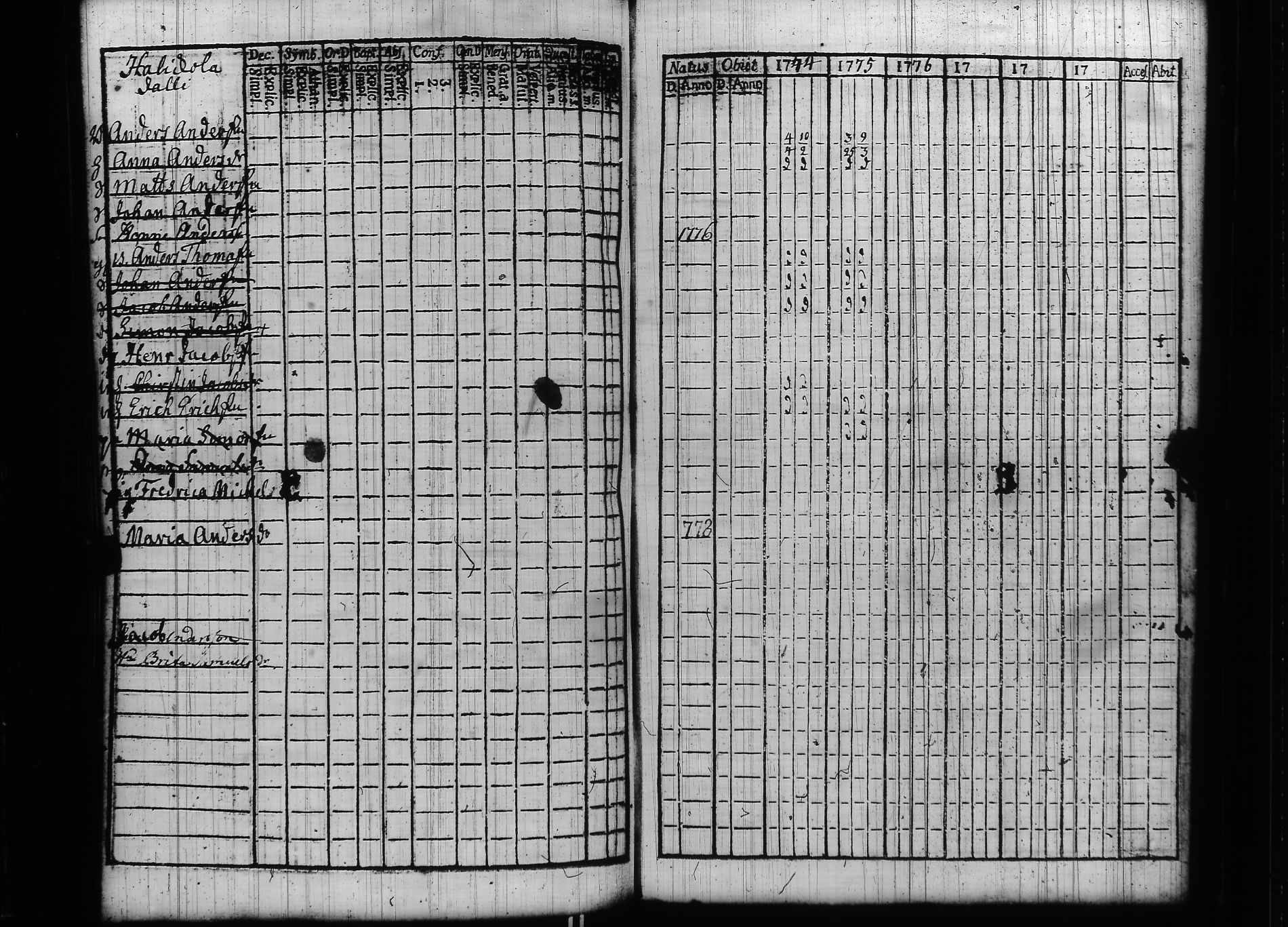 [ kuvat/135.jpg ]