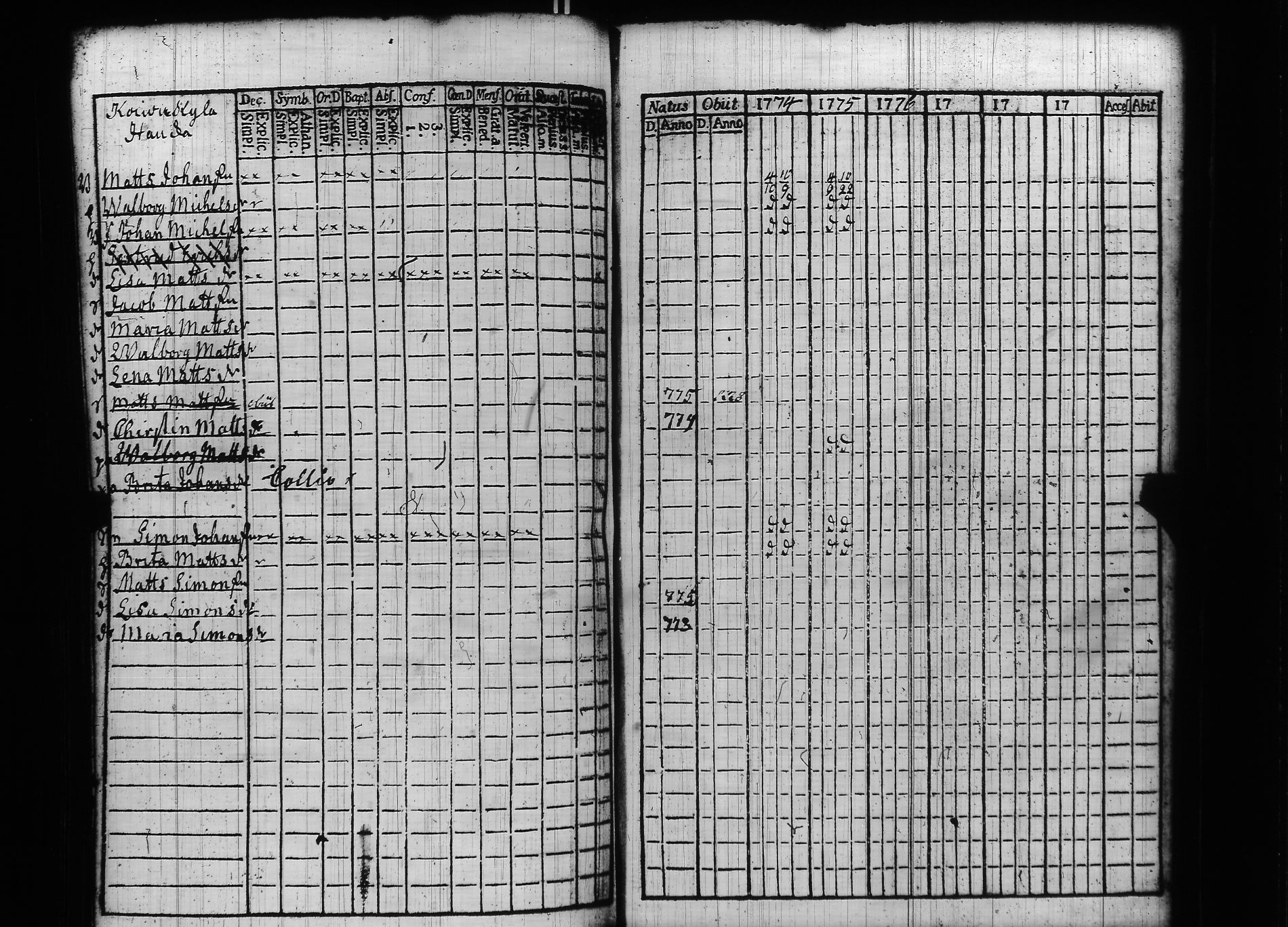 [ kuvat/157.jpg ]