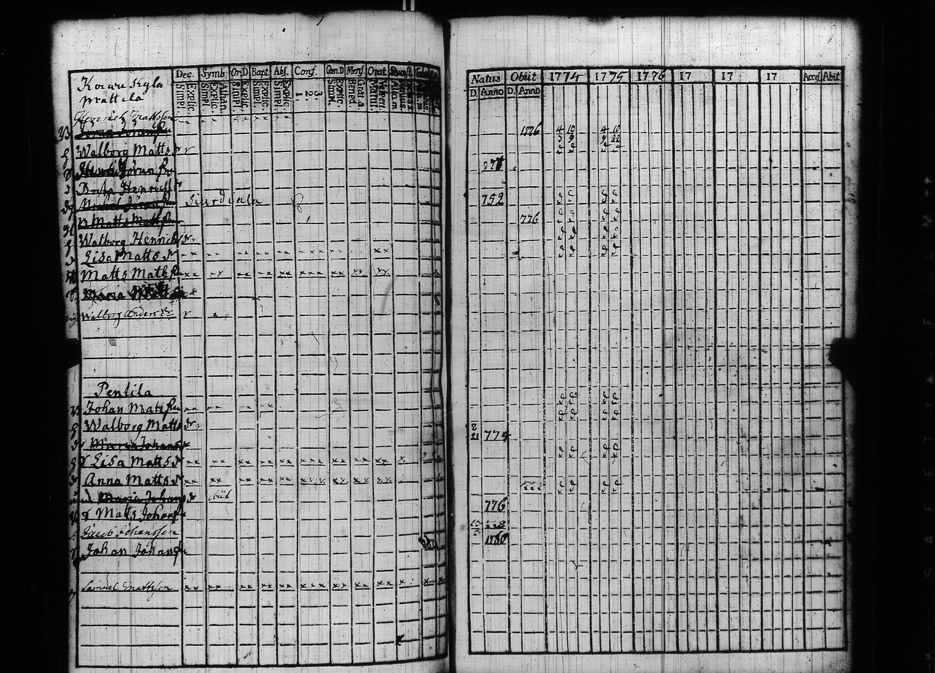 [ kuvat/158.jpg ]