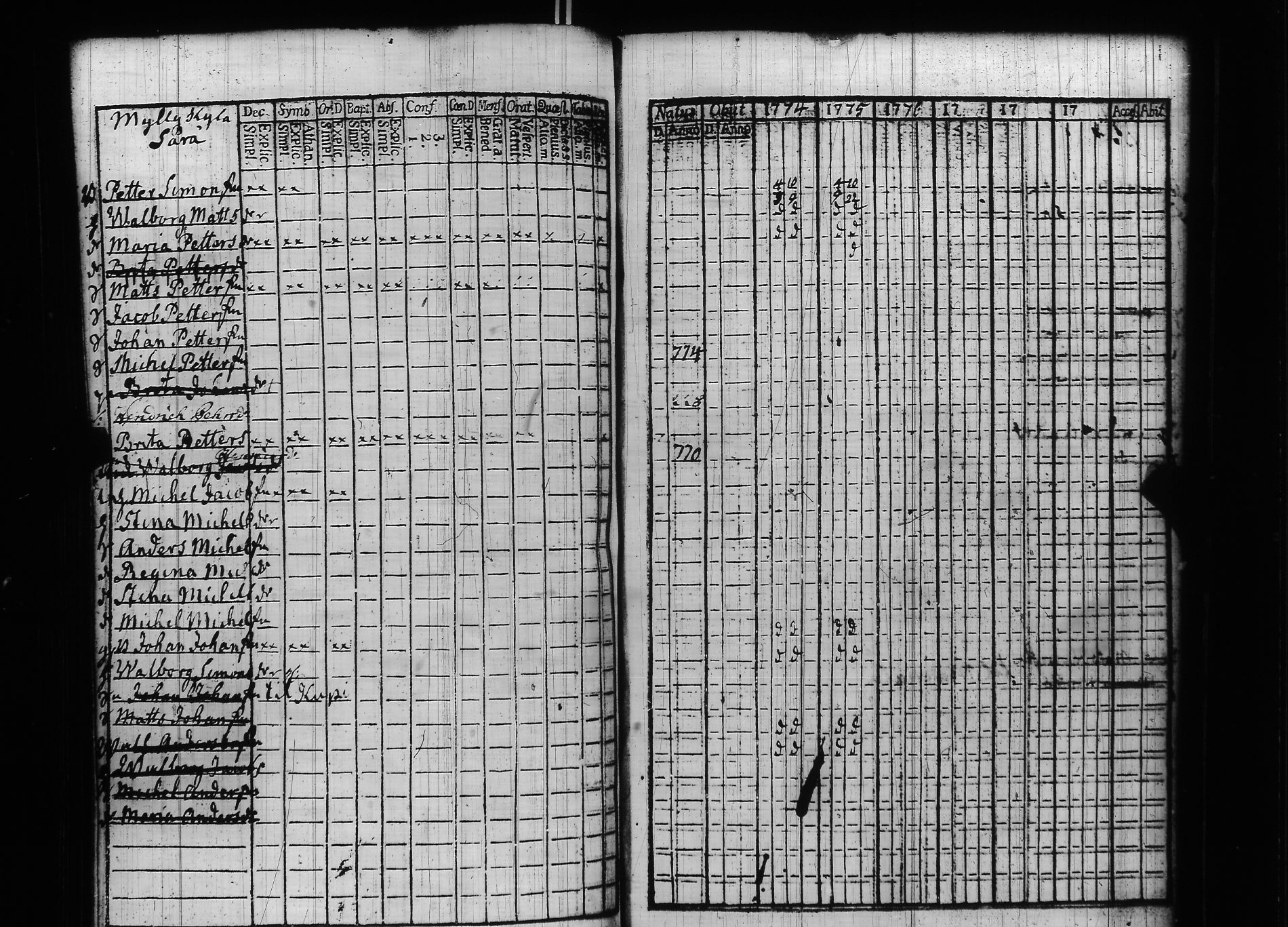 [ kuvat/161.jpg ]