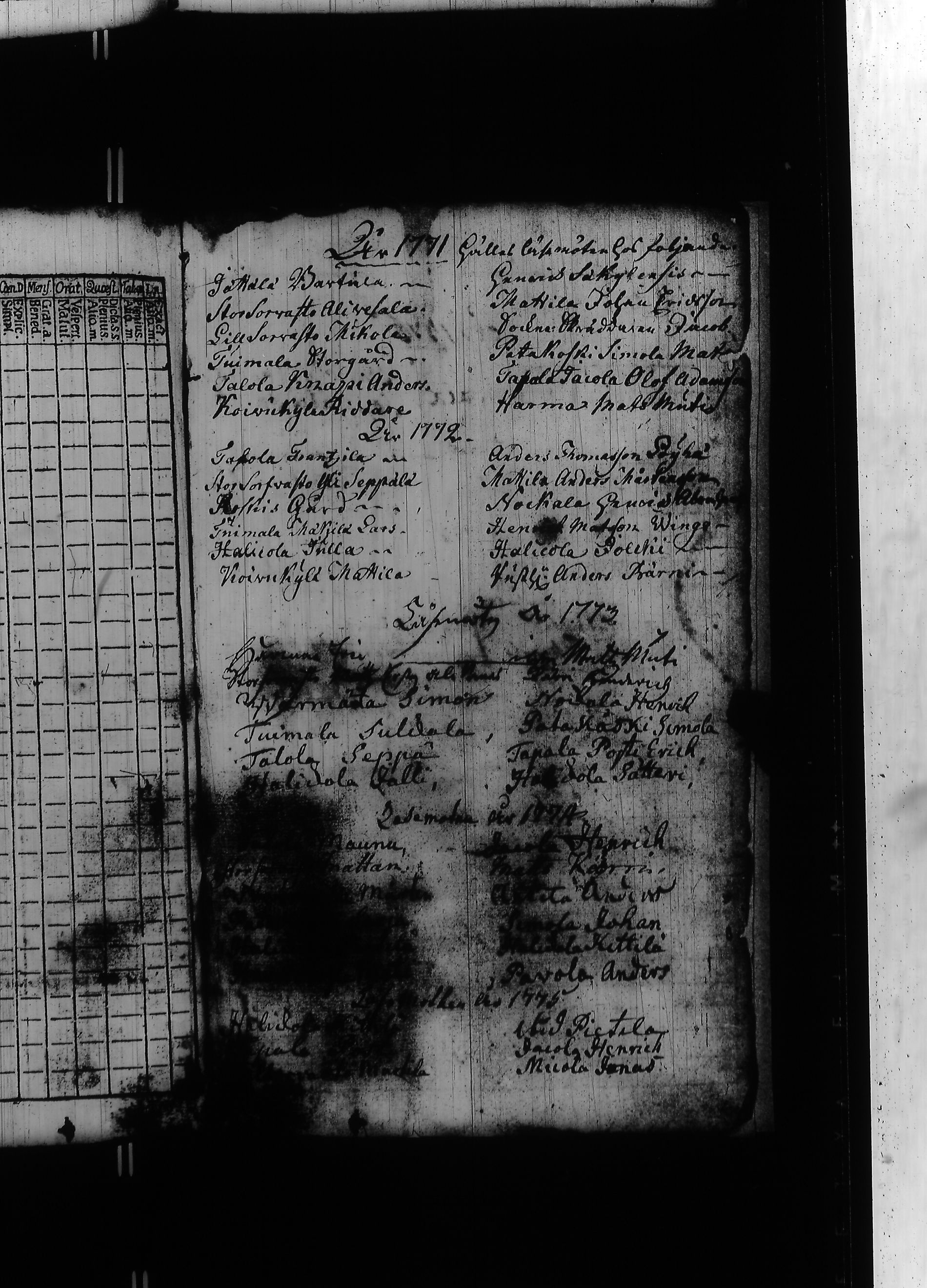 [ kuvat/163.jpg ]