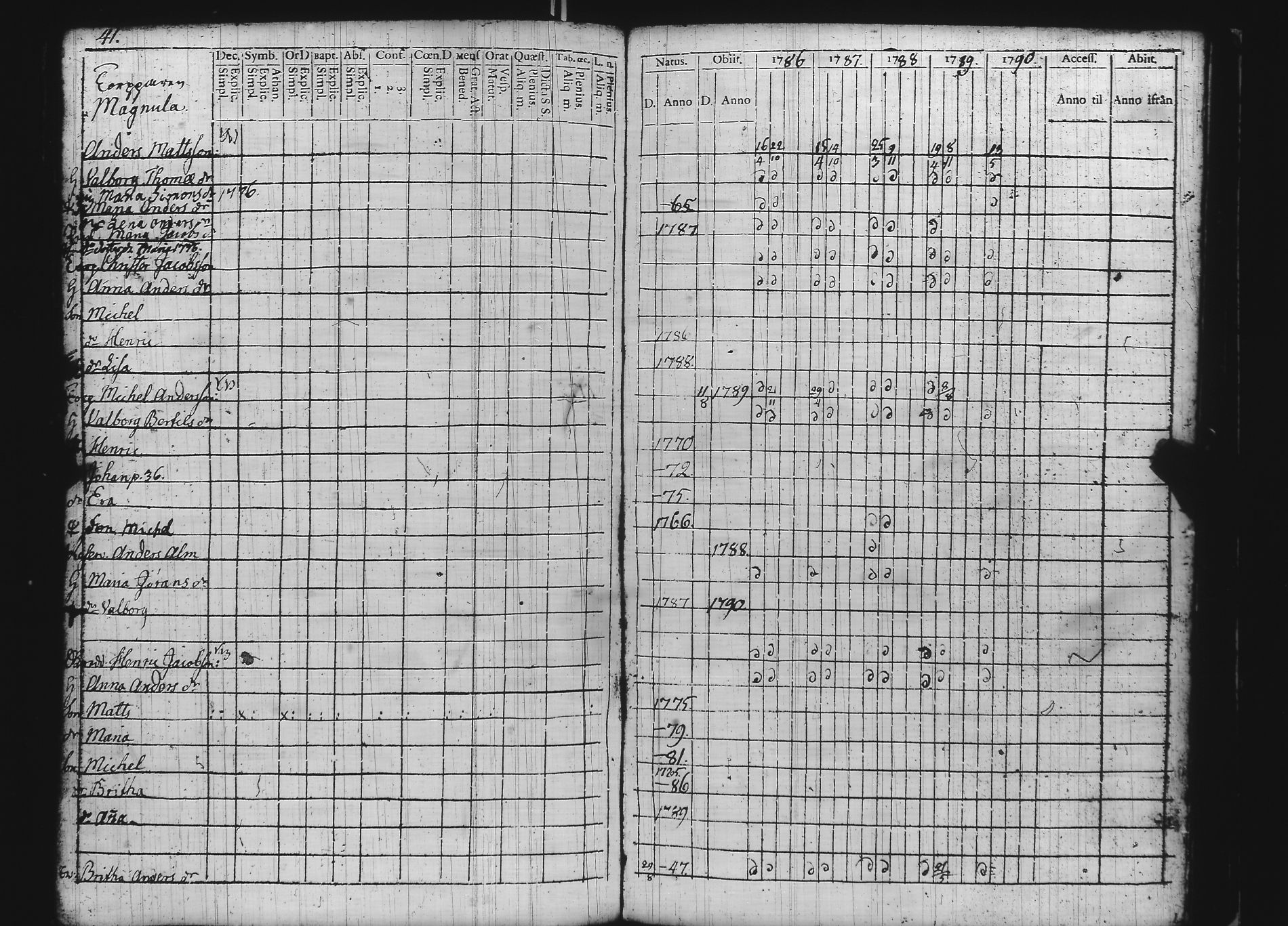 [ kuvat/146.jpg ]